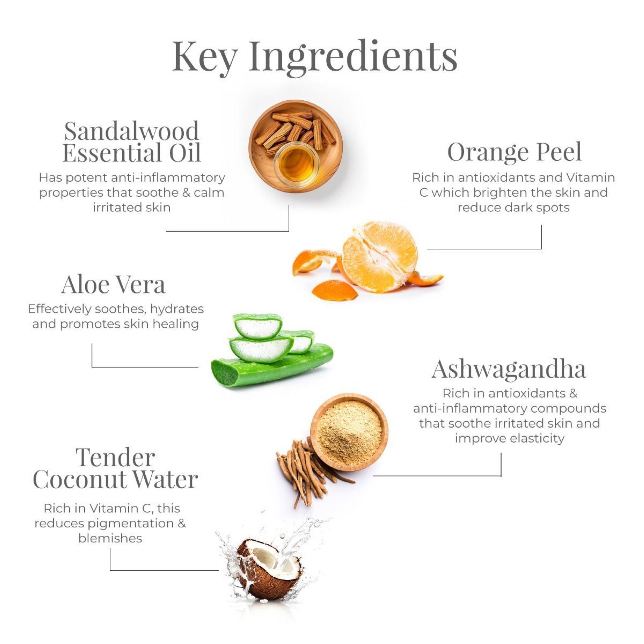 Hydrating Facial Moisturiser with SPF 25 • Sandalwood & Orange Peel