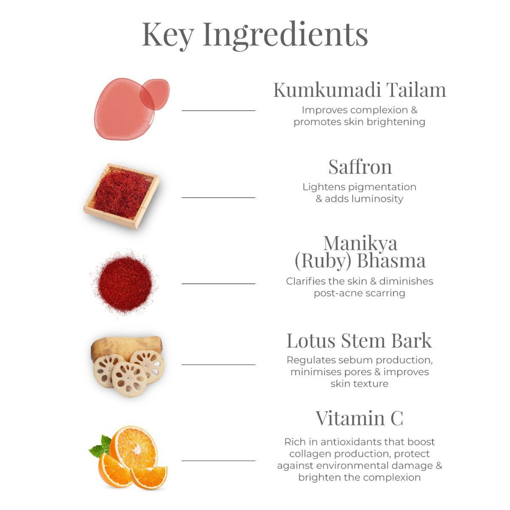 Kumkumadi Night Cream with Vitamin C and Kumkumadi Tailam • 30g