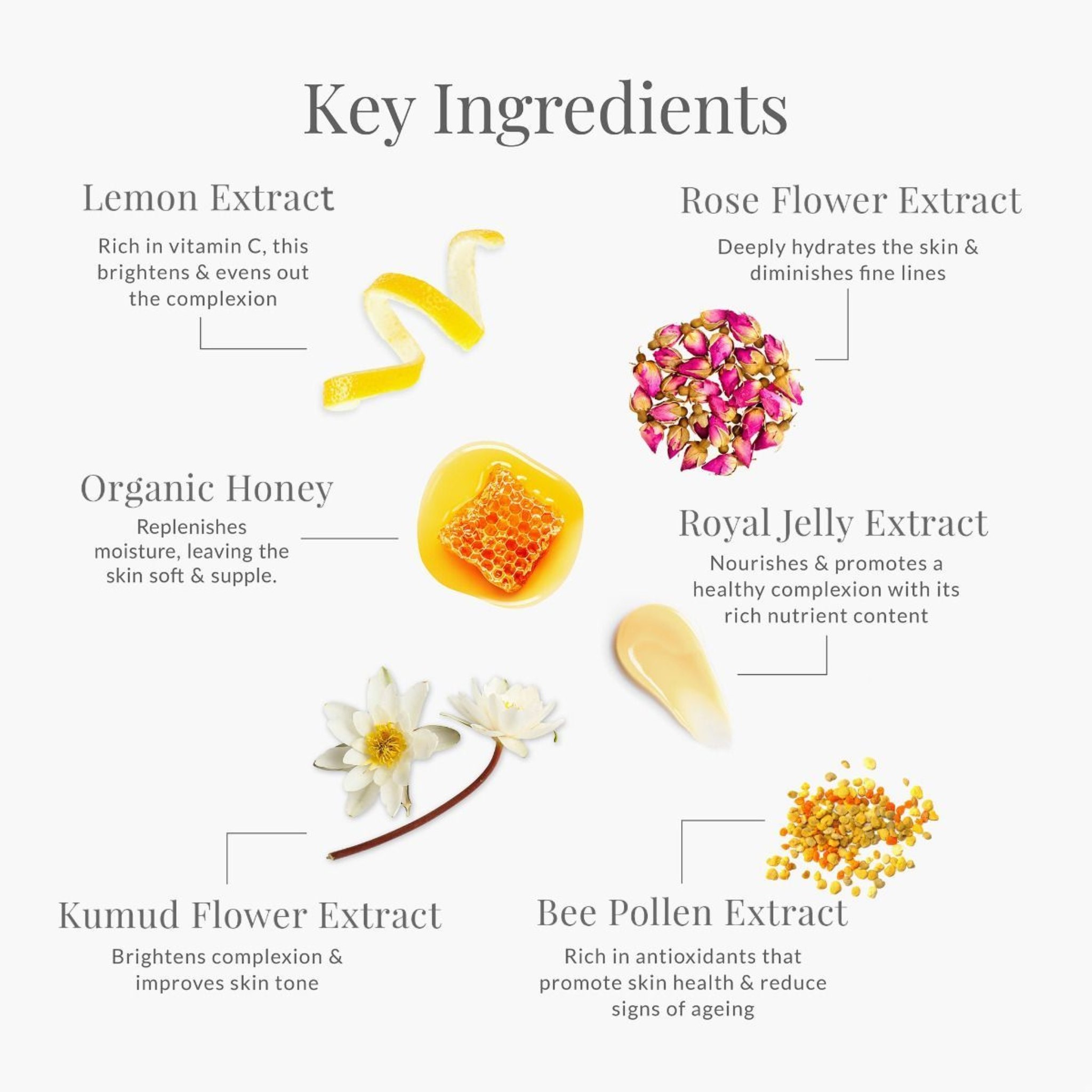 Delicate Facial Cleanser With Honey, Lemon & Rosewater • 50ml