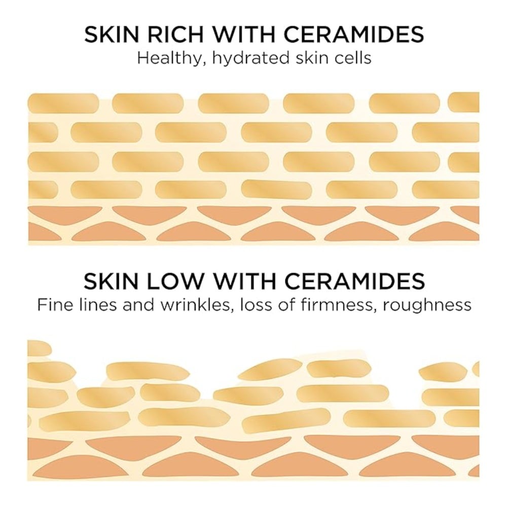 Ceramide Advanced Capsules • 90pc