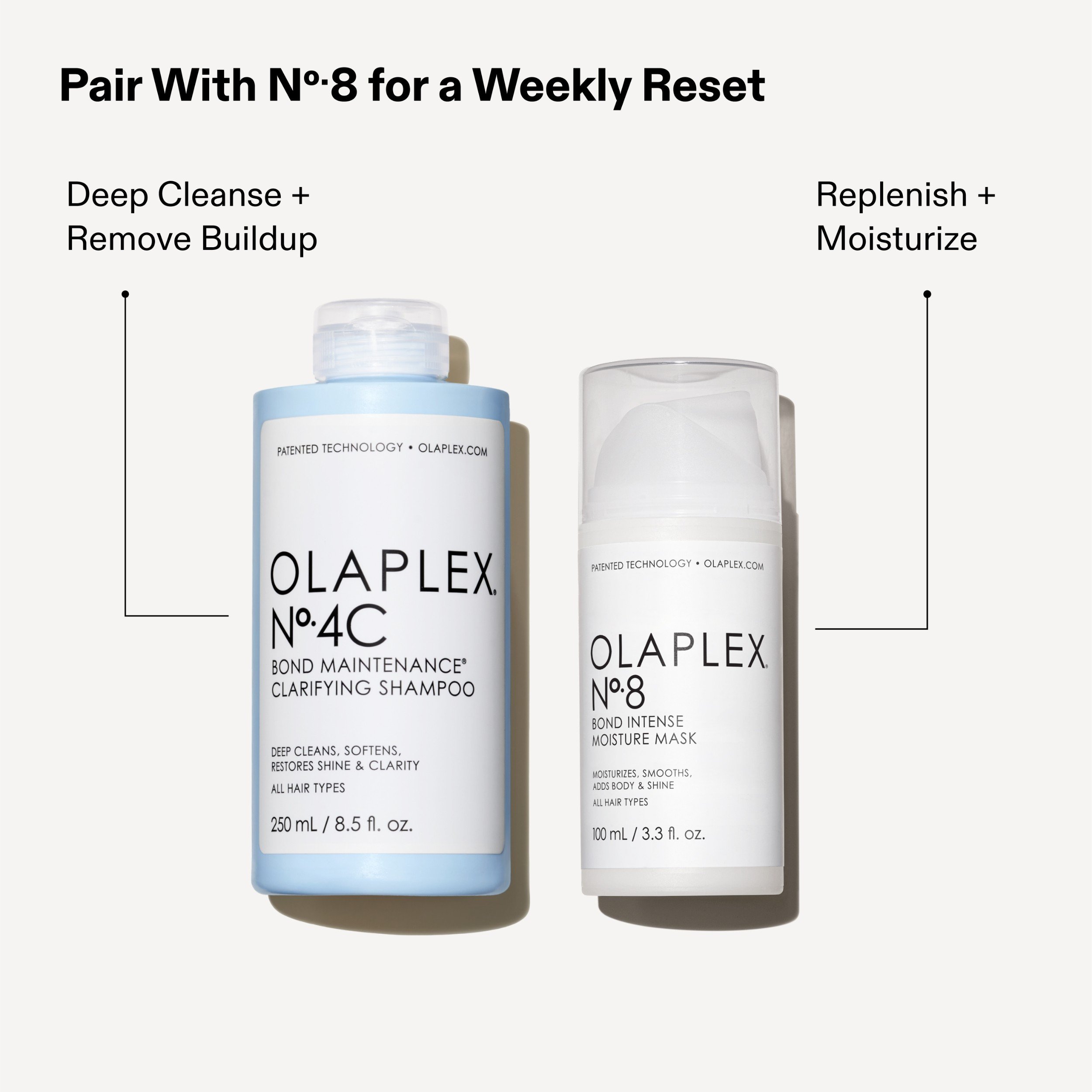 No. 4C Bond Maintenance™ Clarifying Shampoo • 250ml