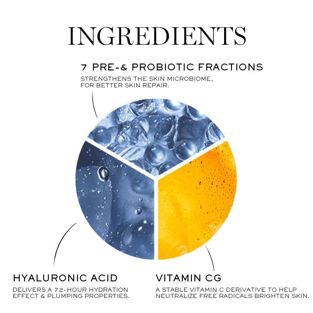 Advanced Génifique Anti Ageing Face Serum • 50ml