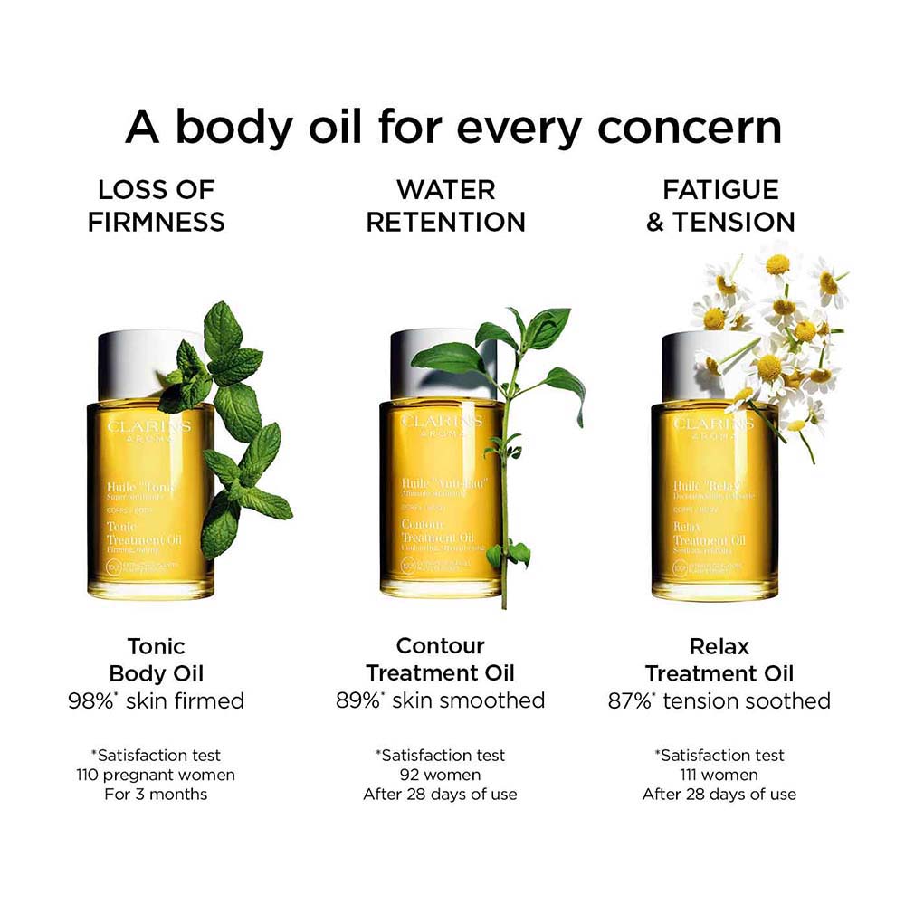Tonic Body Treatment Oil • 100ml