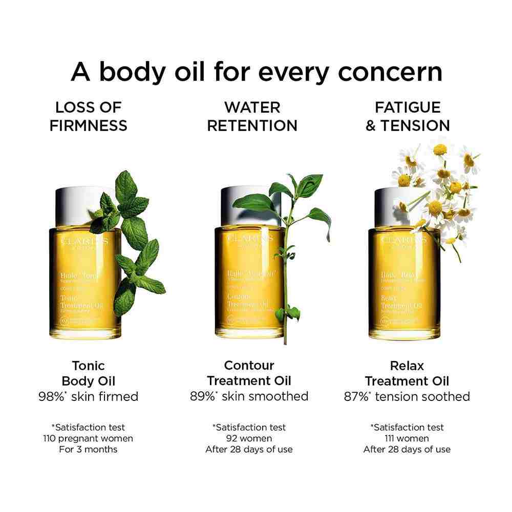 Tonic Body Treatment Oil • 100ml