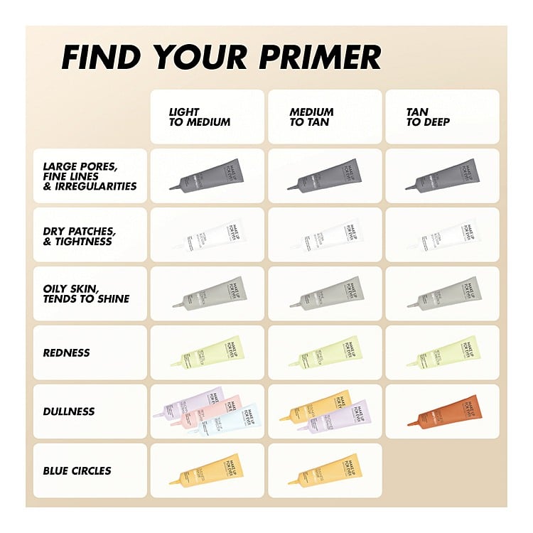 Dullness Eraser Step 1 Face Primer • 30ml