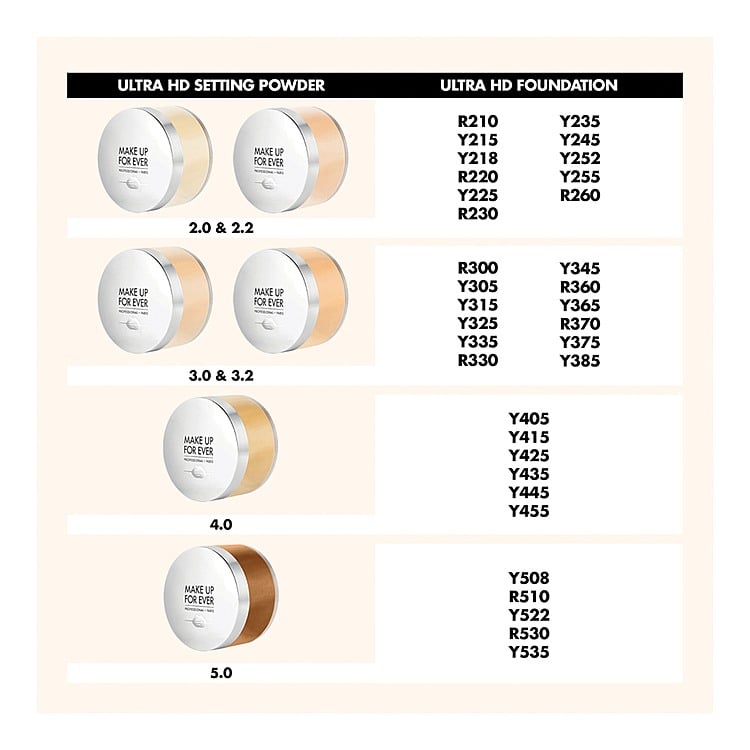 Ultra HD Setting Powder • 3.2 Beige Neutral
