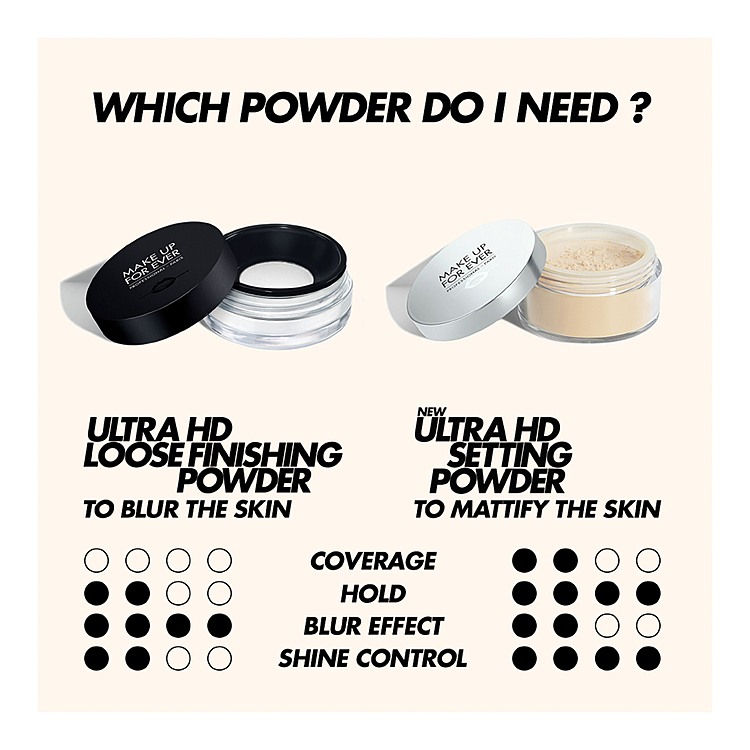 Ultra HD Setting Powder • 5 Cinnamon