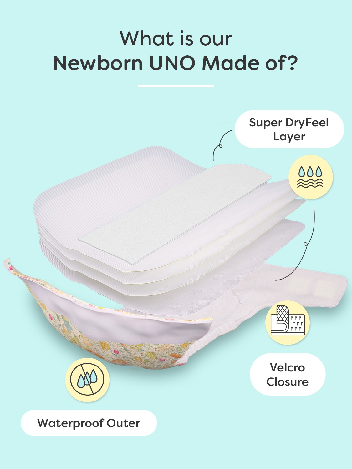 Supper Bottoms Newborn UNO Pack of 2 (1 Shell+1 Insert) - Washable & Reusable waterproof Adjustable cloth diaper for babies-diaper with Prefold style Pad (Fruit Burst)