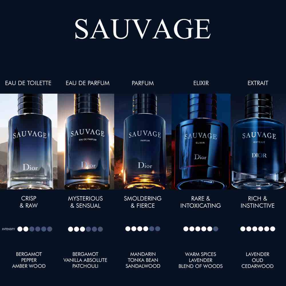 Sauvage Elixir Fragrance • 60ml
