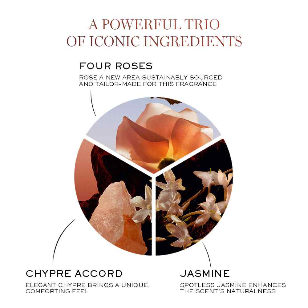 Idole Eau De Parfum • 25ml