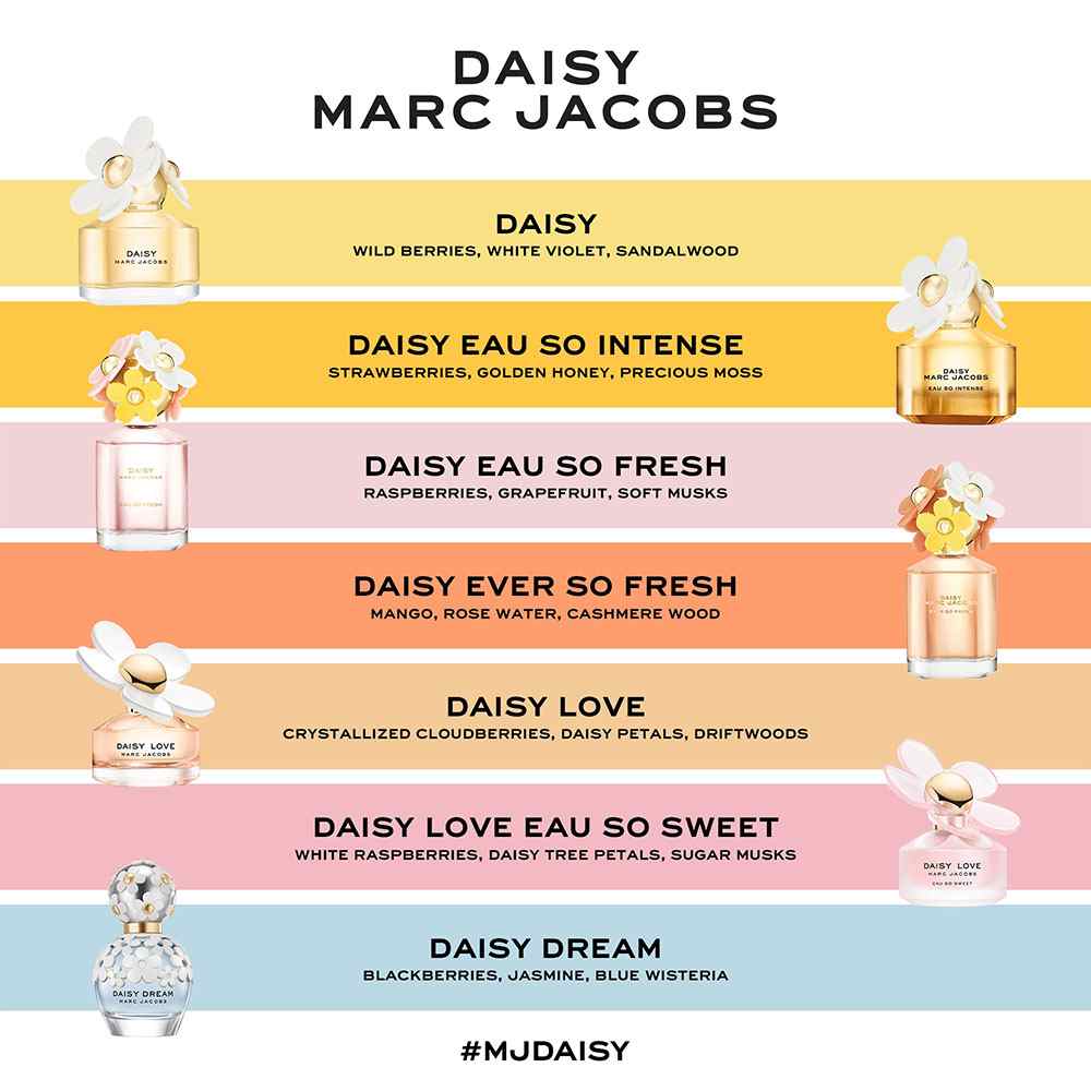 Daisy Love Eau De Toilette 50ml