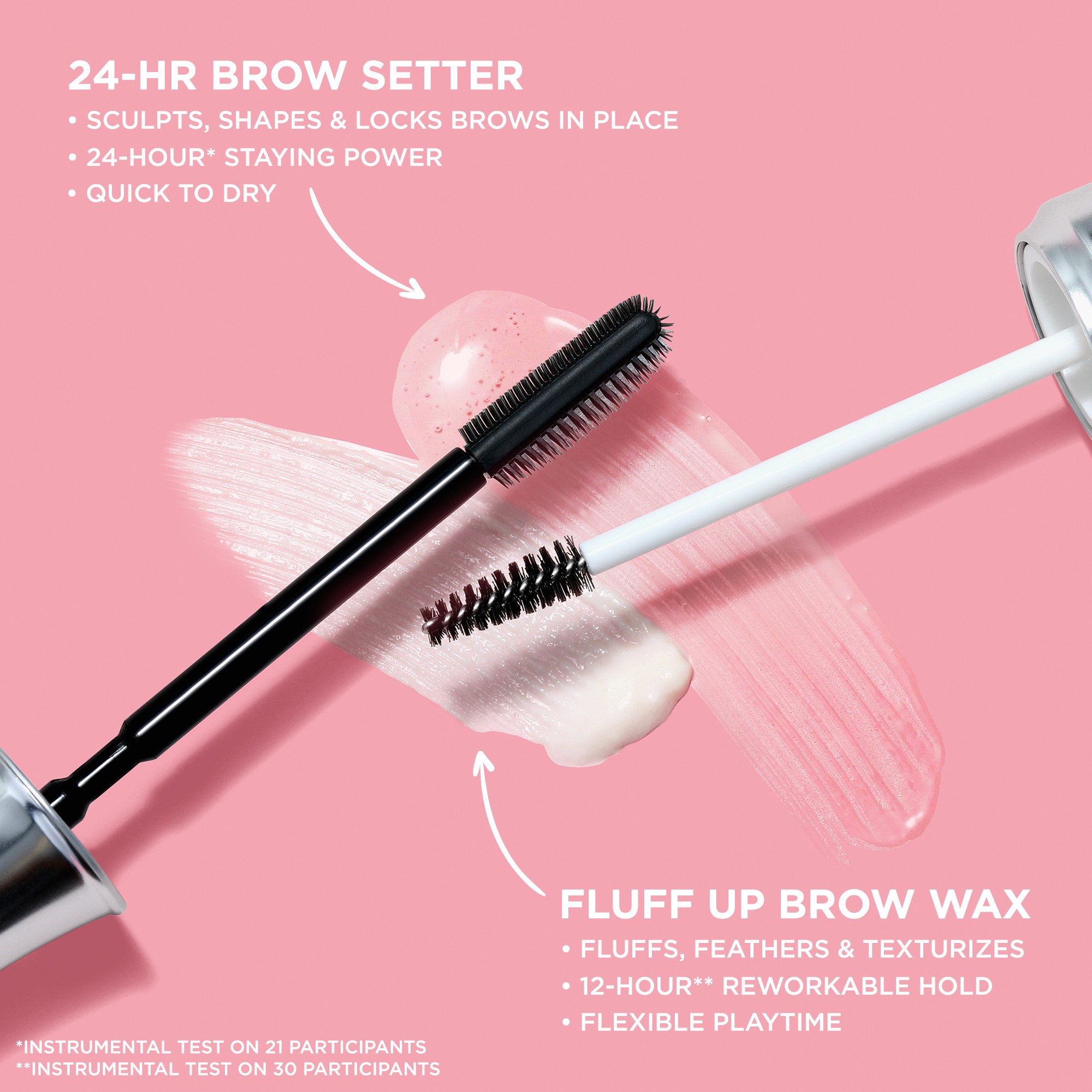 Fluff Up Brow Wax • 3ml