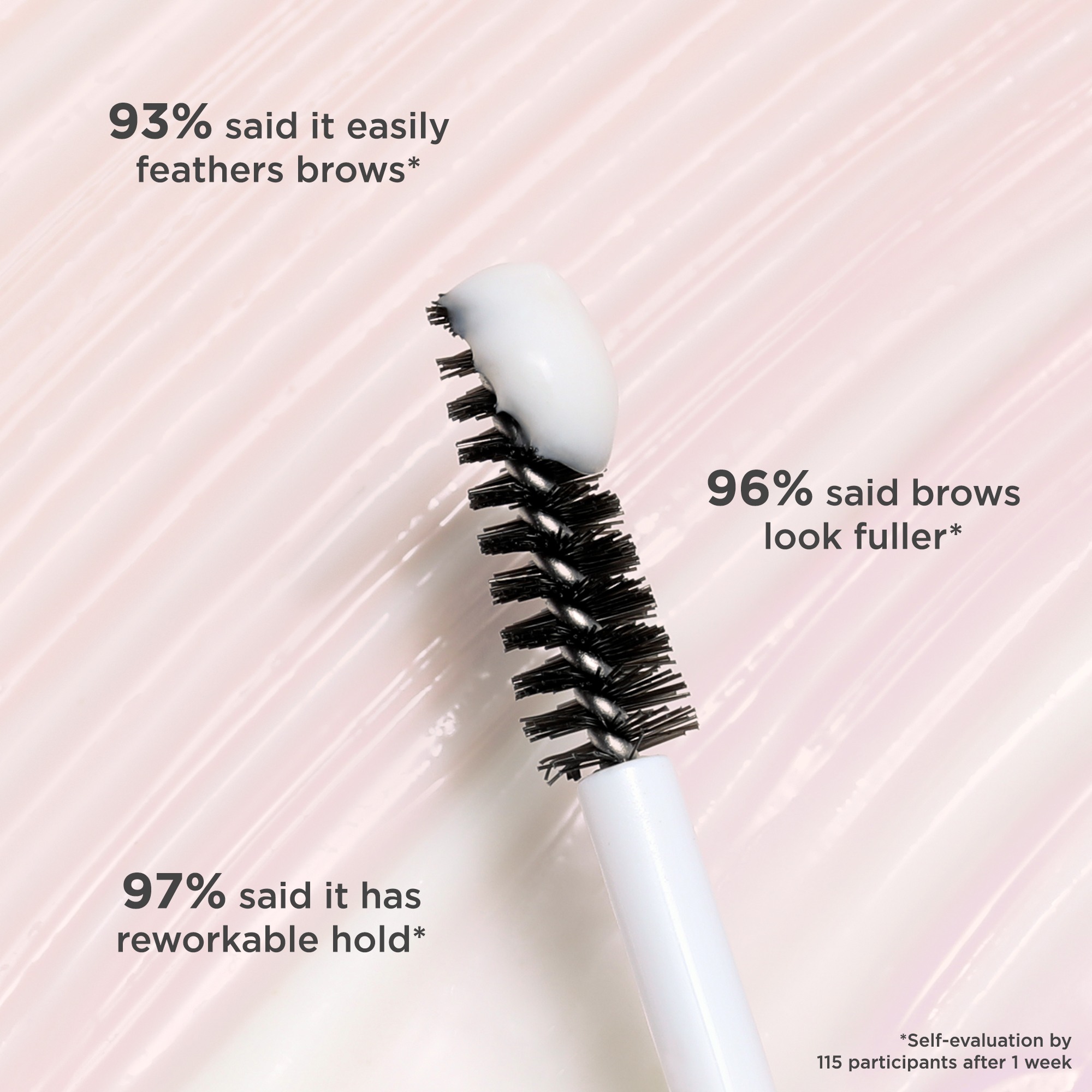 Fluff Up Brow Wax • 3ml