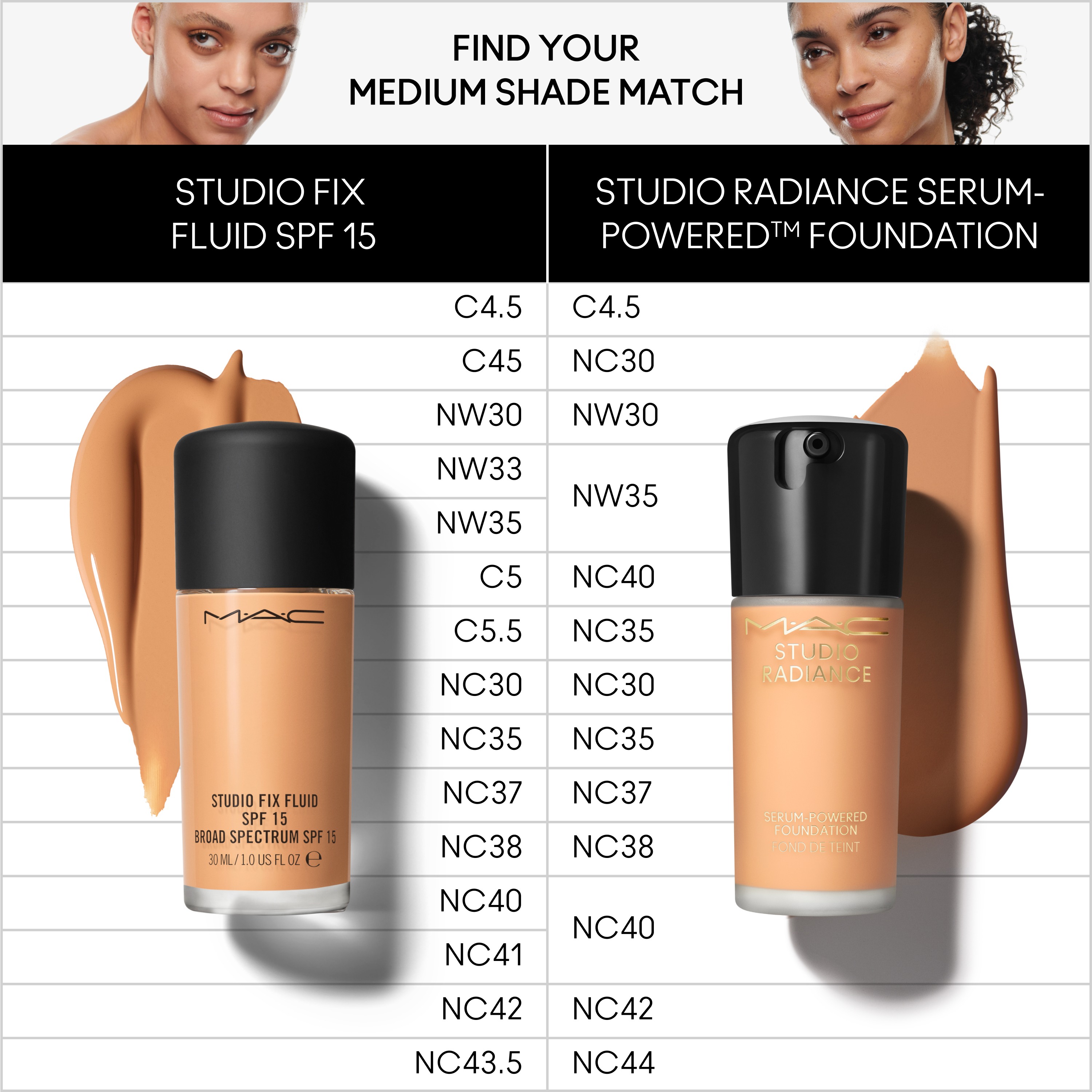 Studio Radiance Serum Powered Foundation • NC35