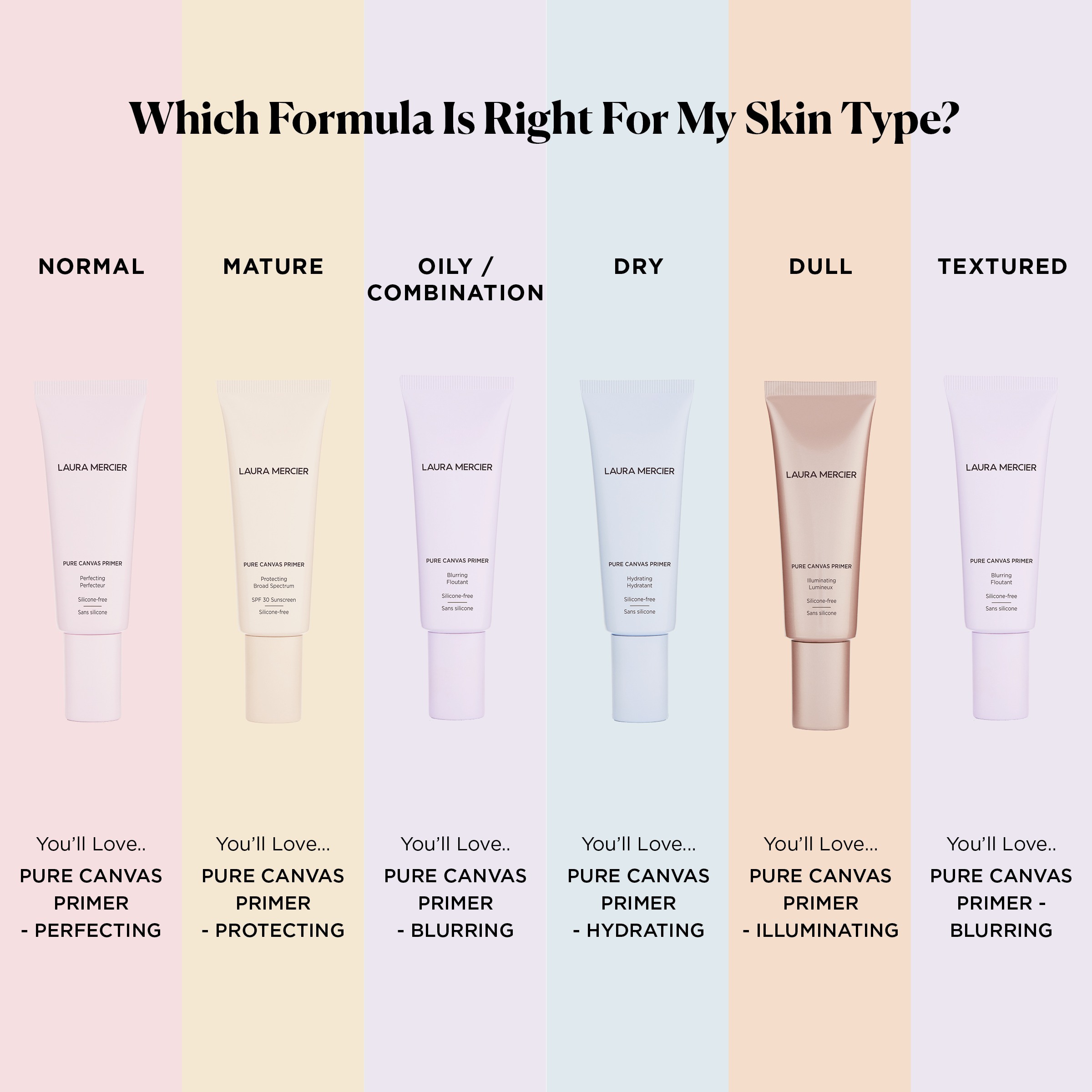 Pure Canvas Primer Illuminating Mini • 25ml