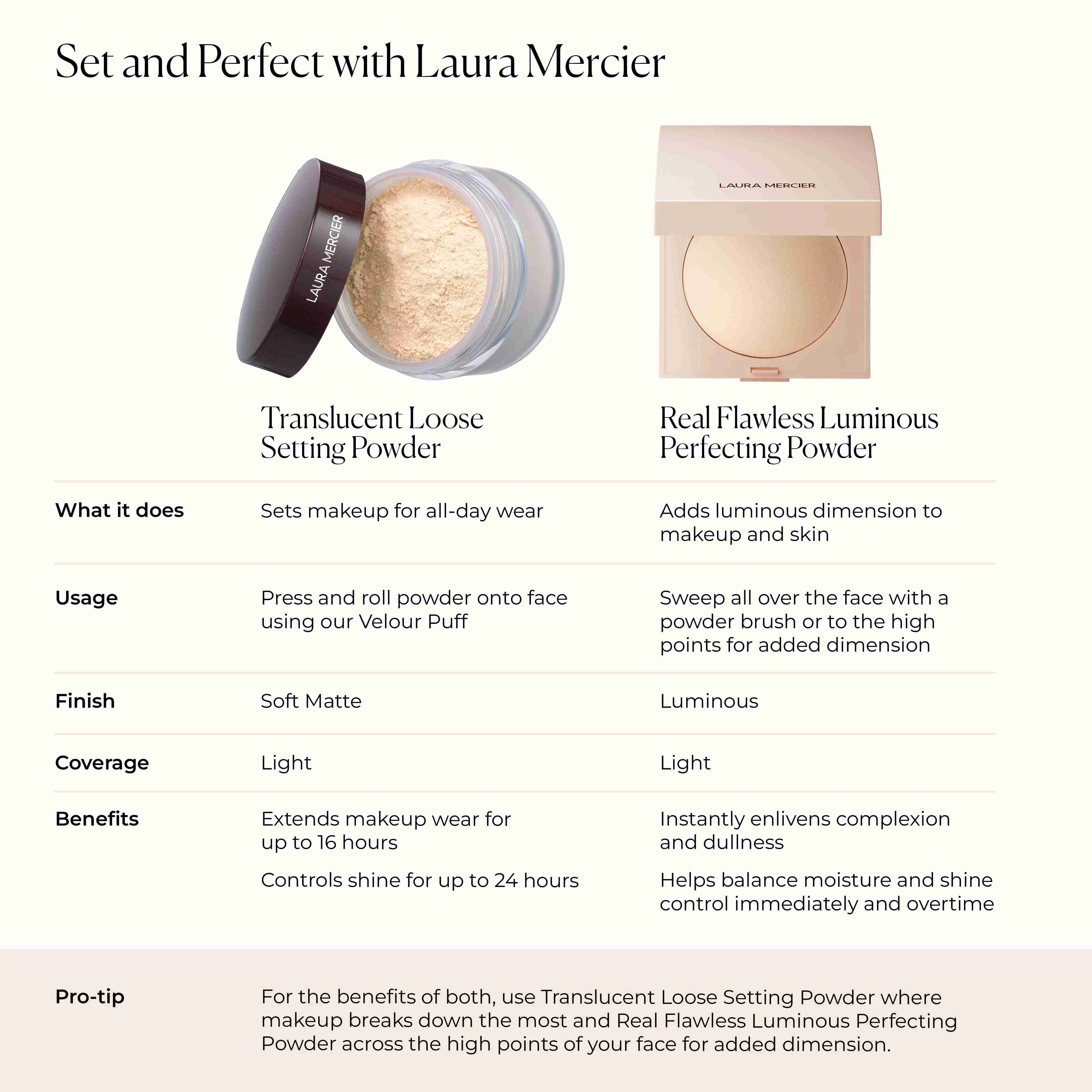 Translucent Loose Setting Powder • Translucent