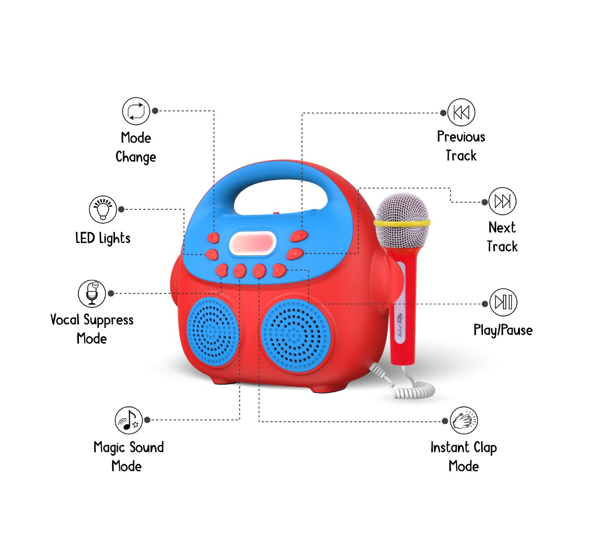 https://cdn.fynd.com/v2/falling-surf-7c8bb8/fyprod/wrkr/products/pictures/item/free/original/000000000494230508/lq1O0SEAo7-494230508-7.jpg