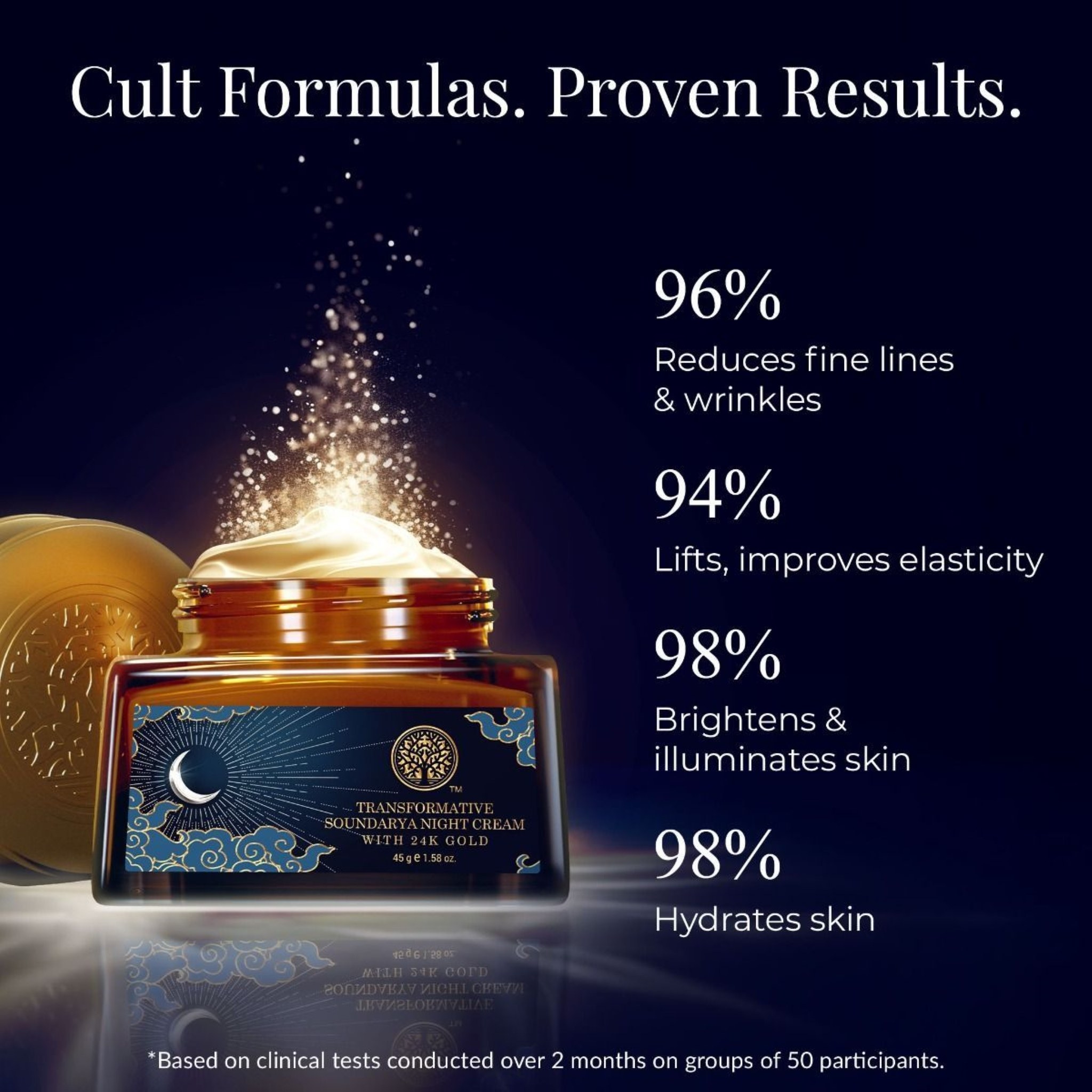 Transformative Soundarya Night Cream Moisturiser With 24K Gold • 12g
