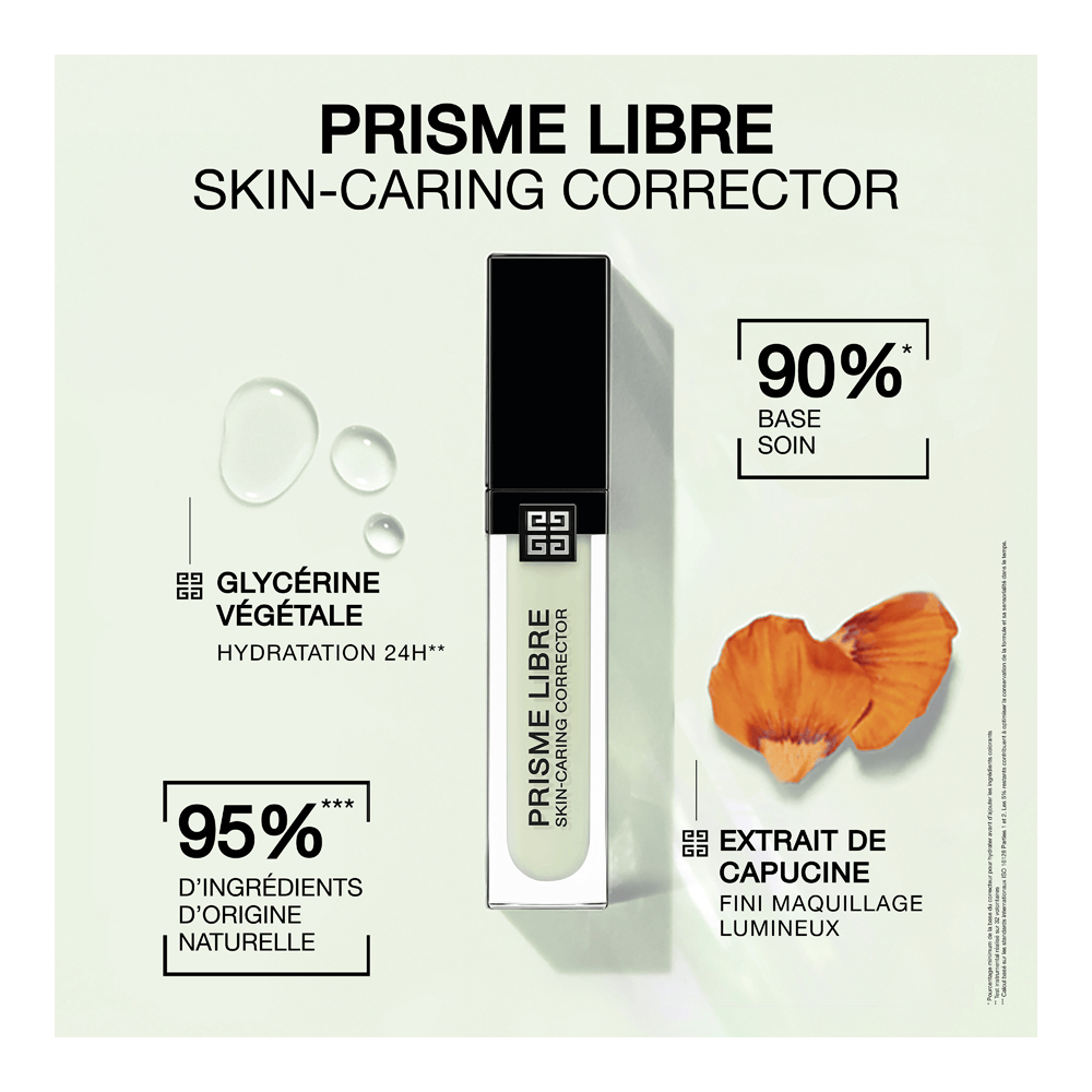 Prisme Libre Skin Caring Corrector • Green