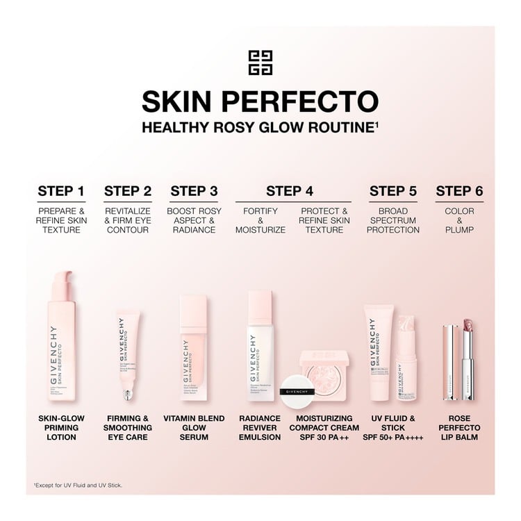 Skin Perfecto Compact Cream SPF 30 PA++ • 12g