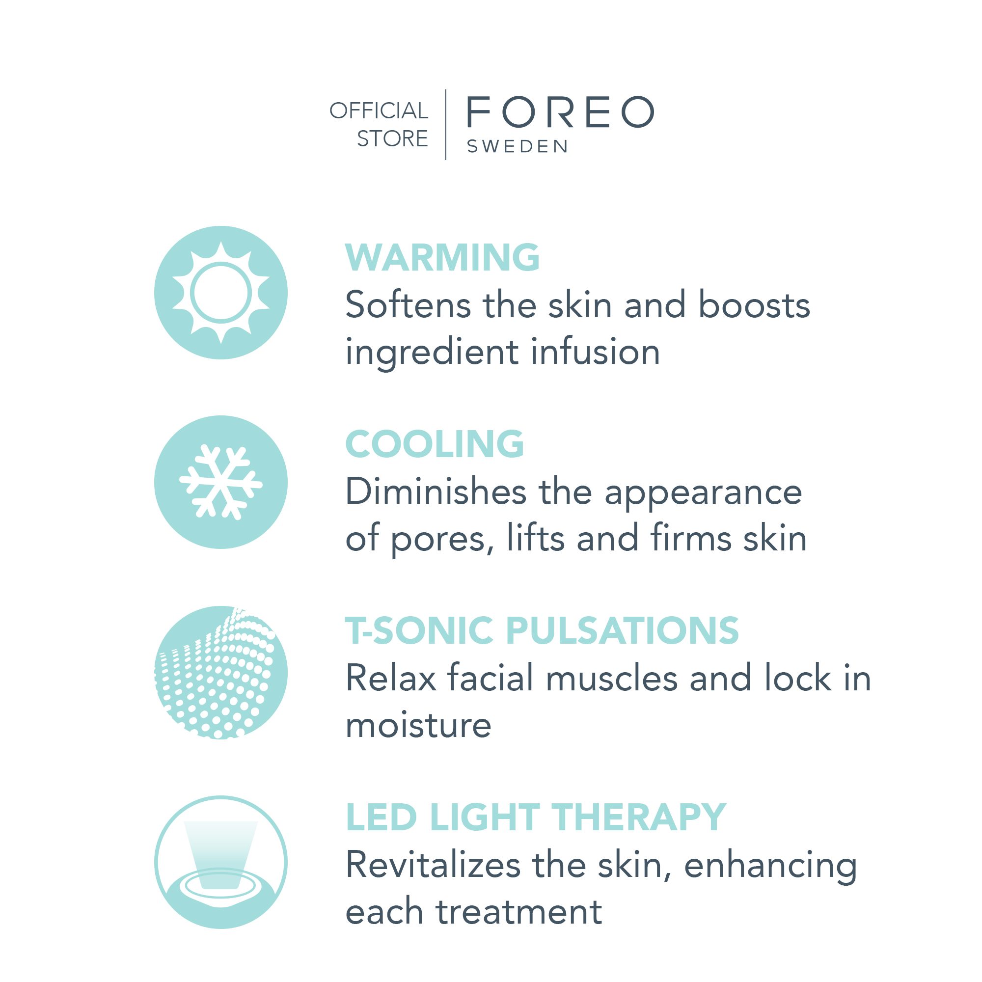 UFO Smart Face Treatment • Mint