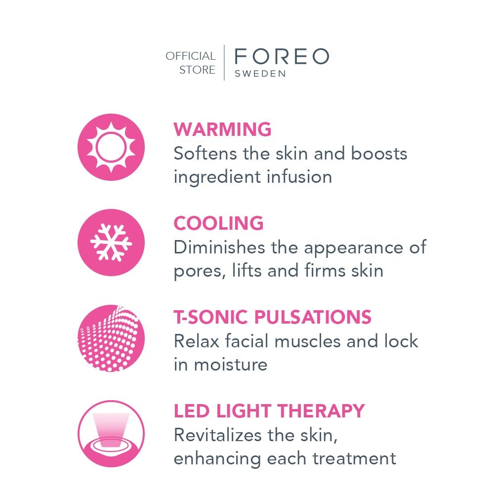 UFO Mini Smart Face Treatment • Fuchsia