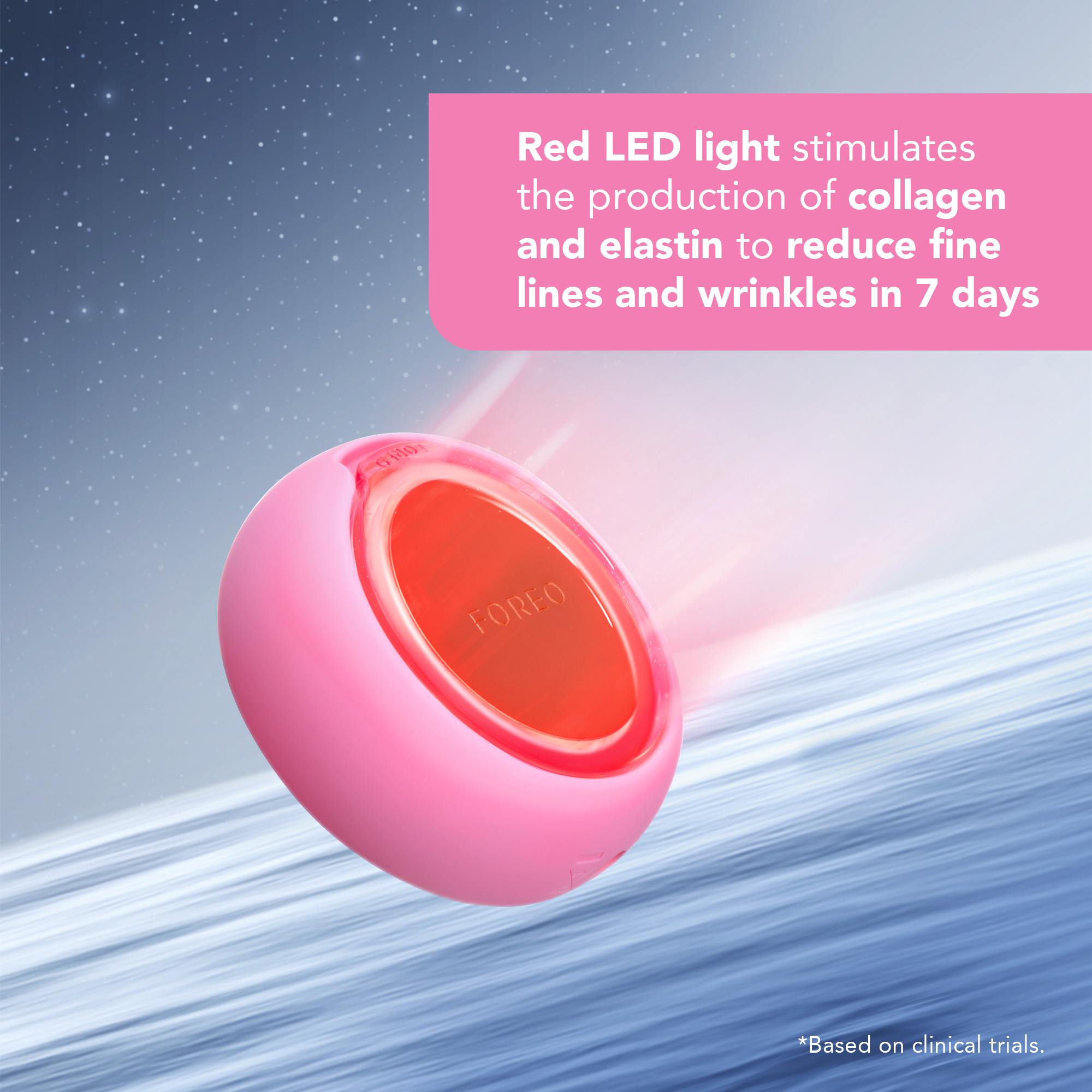 FOREO UFO miniパールピンク時短スマートマスクトリートメントデバイス Amazon.co.jp: FOREO フォレオ UFO mini パールピンク 時短