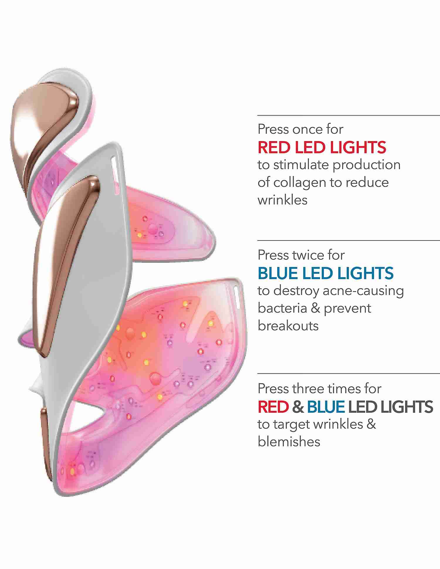 DRx SpectraLite FaceWare Pro