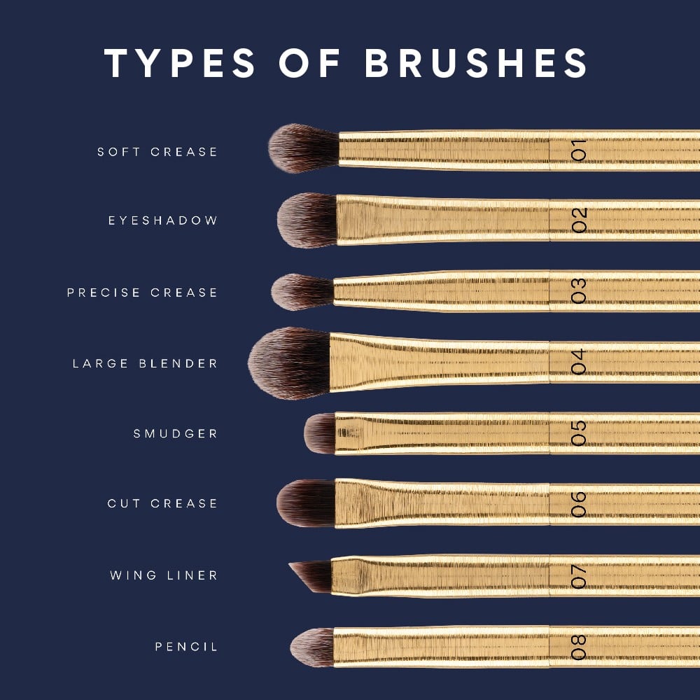 Gold Luxe Brush Set • 8 pcs