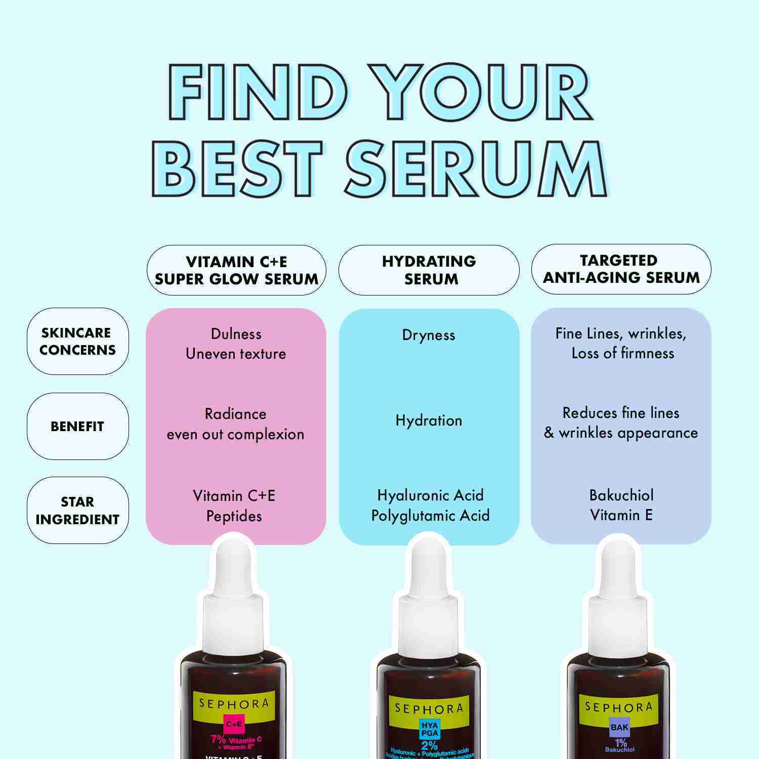 Super Glow Serum • 30ml