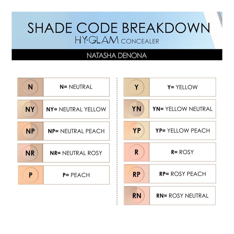 HY-Glam Concealer • Y7 - Light-Medium Yellow