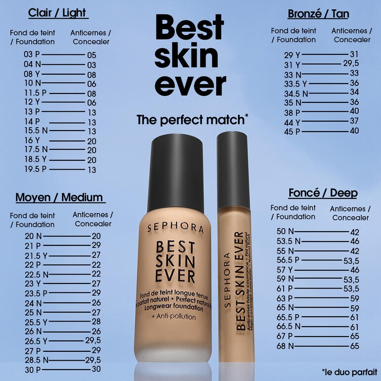 Best Skin Ever Perfect Natural Finish Longwear Foundation • 21.5 Y