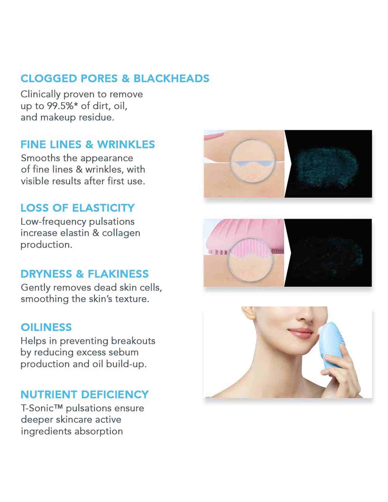 LUNA 3 for Combination Skin