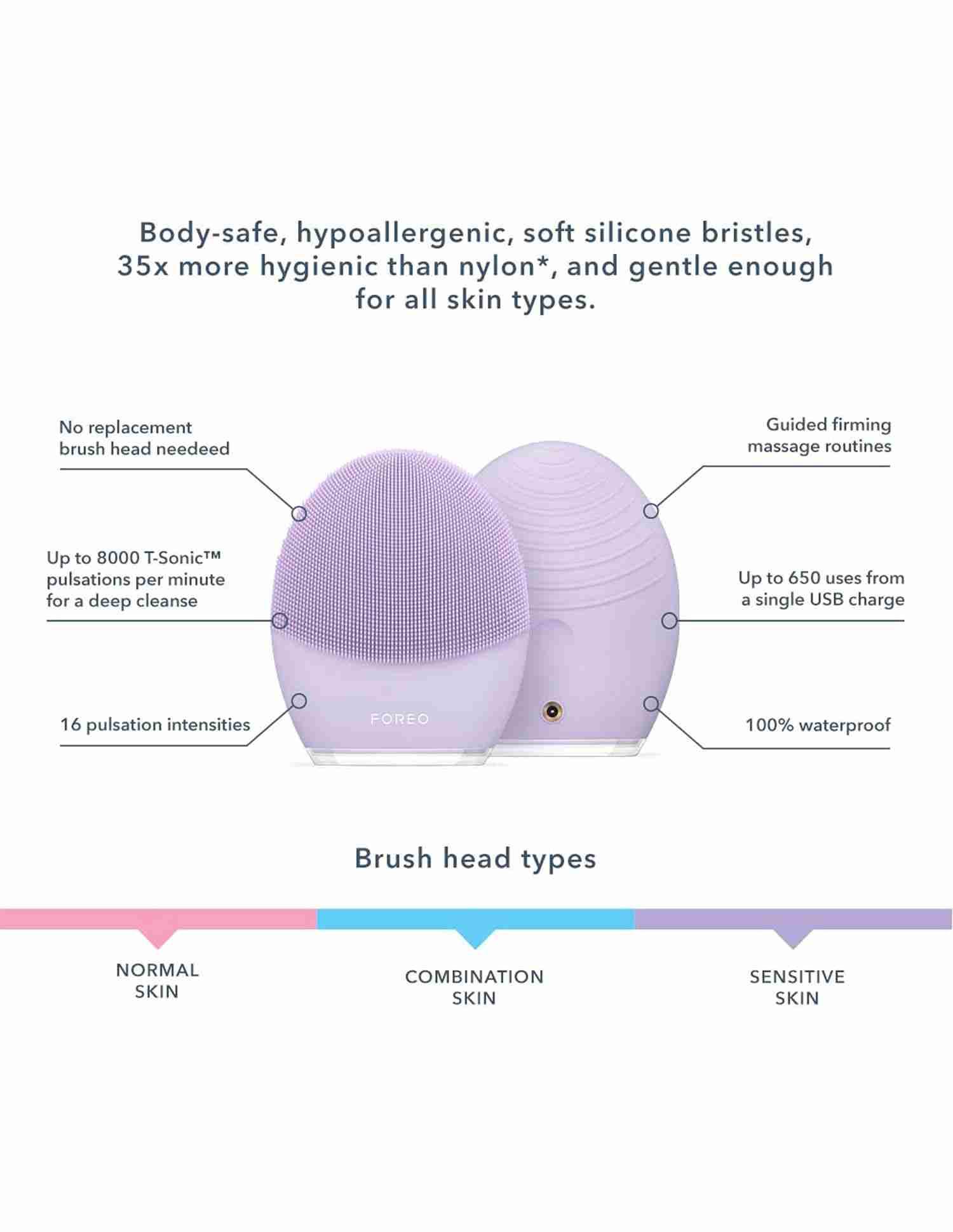 Amazon | FOREO LUNA 3 for センシティブスキン スマート