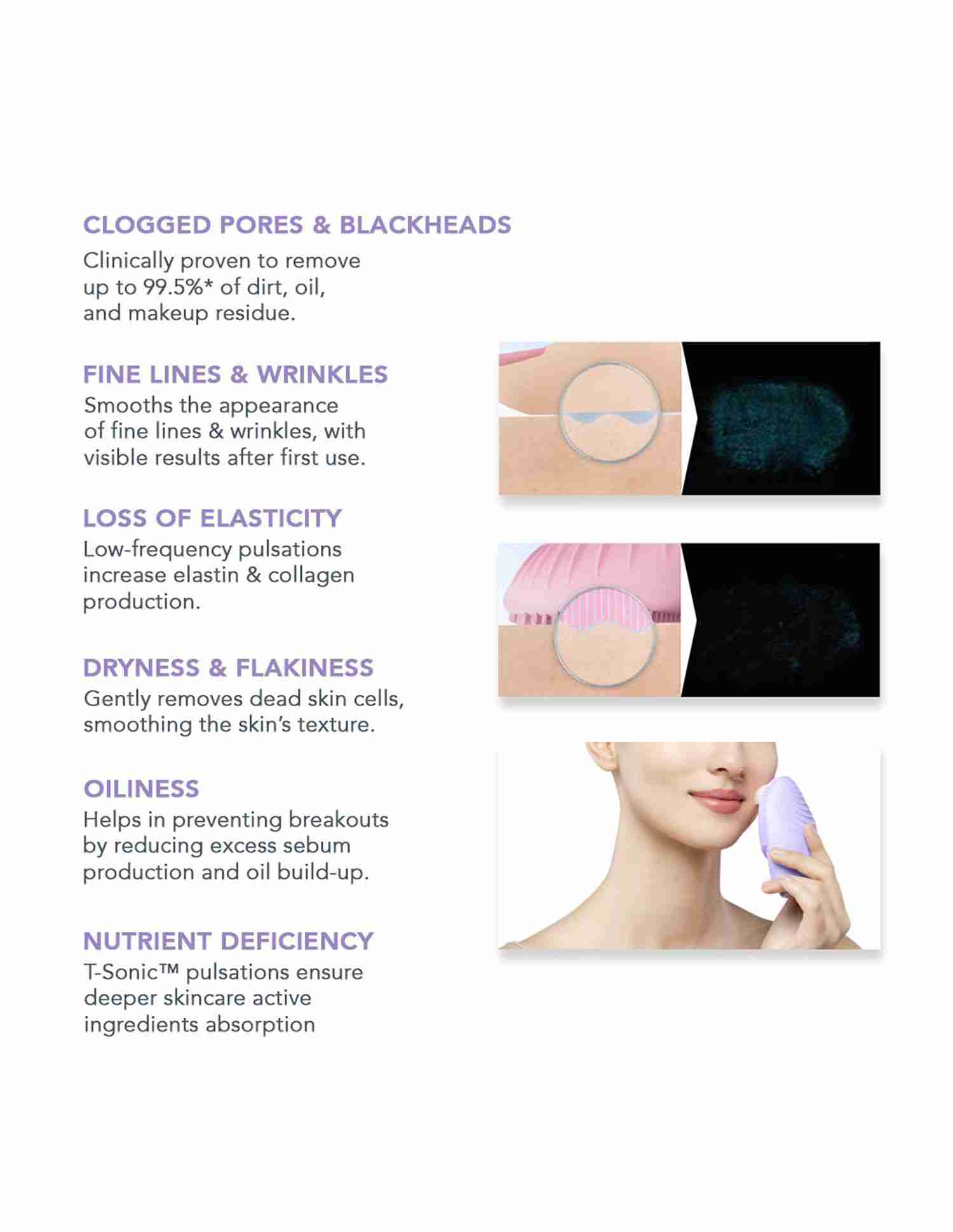 LUNA™ 3 for Sensitive Skin