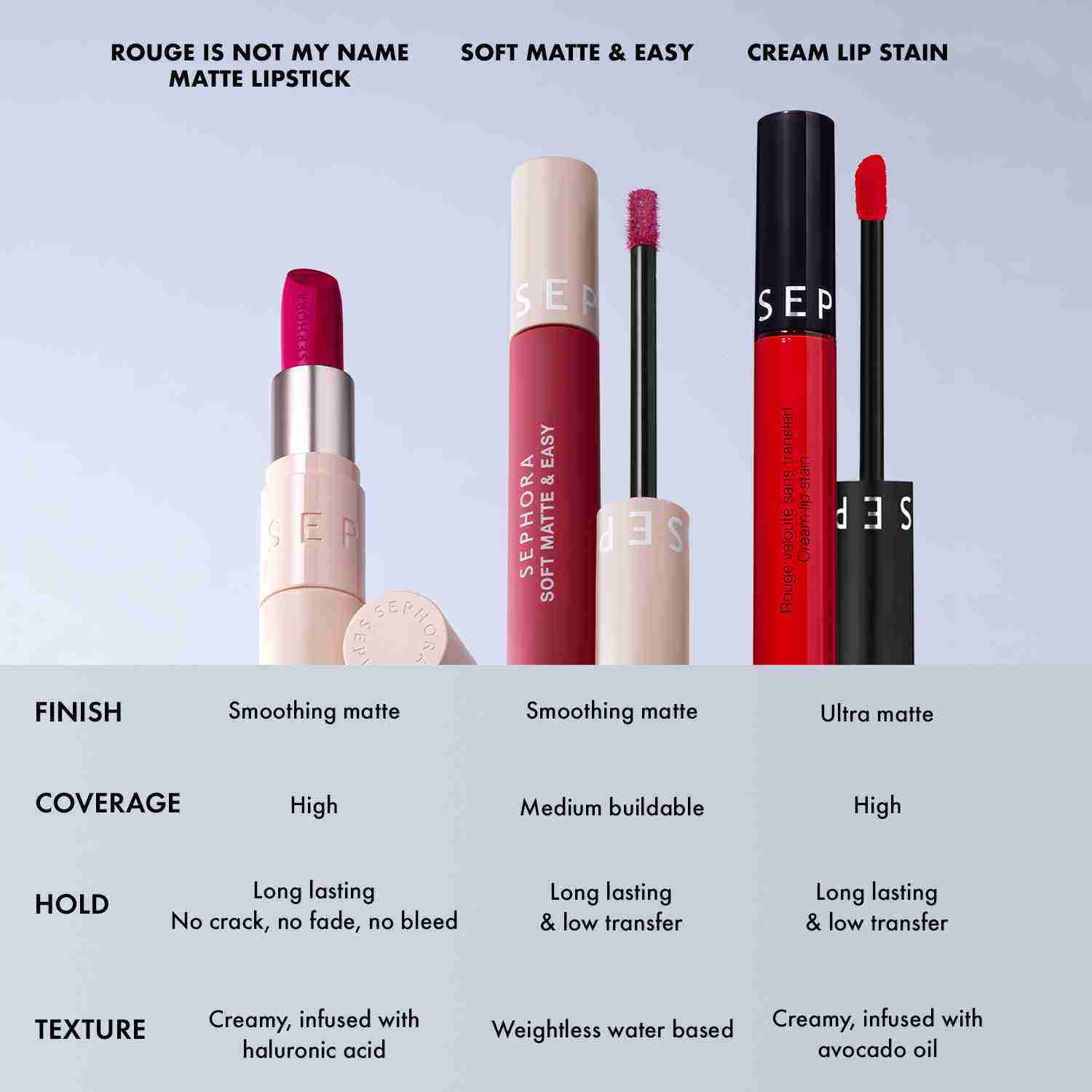 Cream Lip Stain • 99 Purple Red