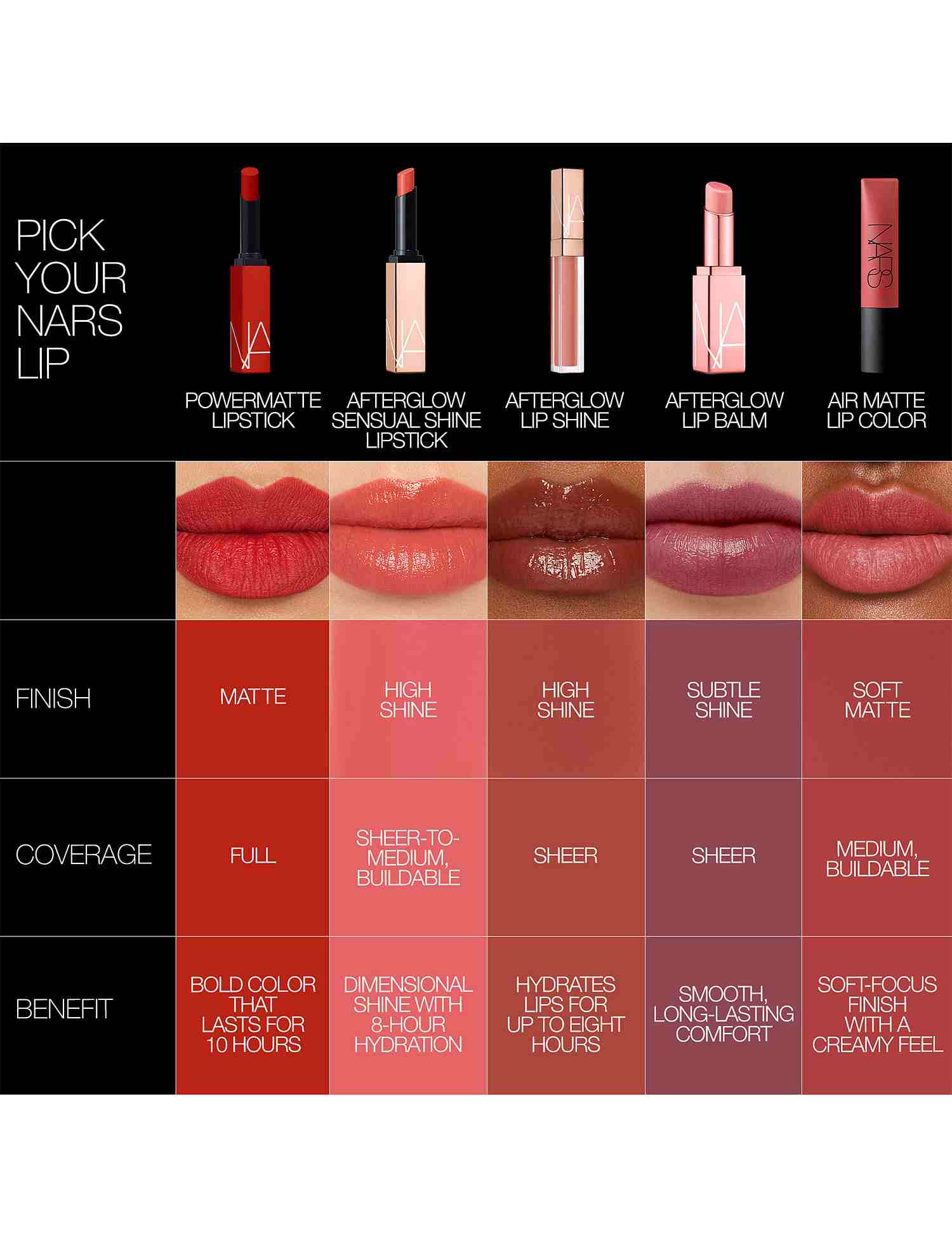 Afterglow Lip Balm • Triple X