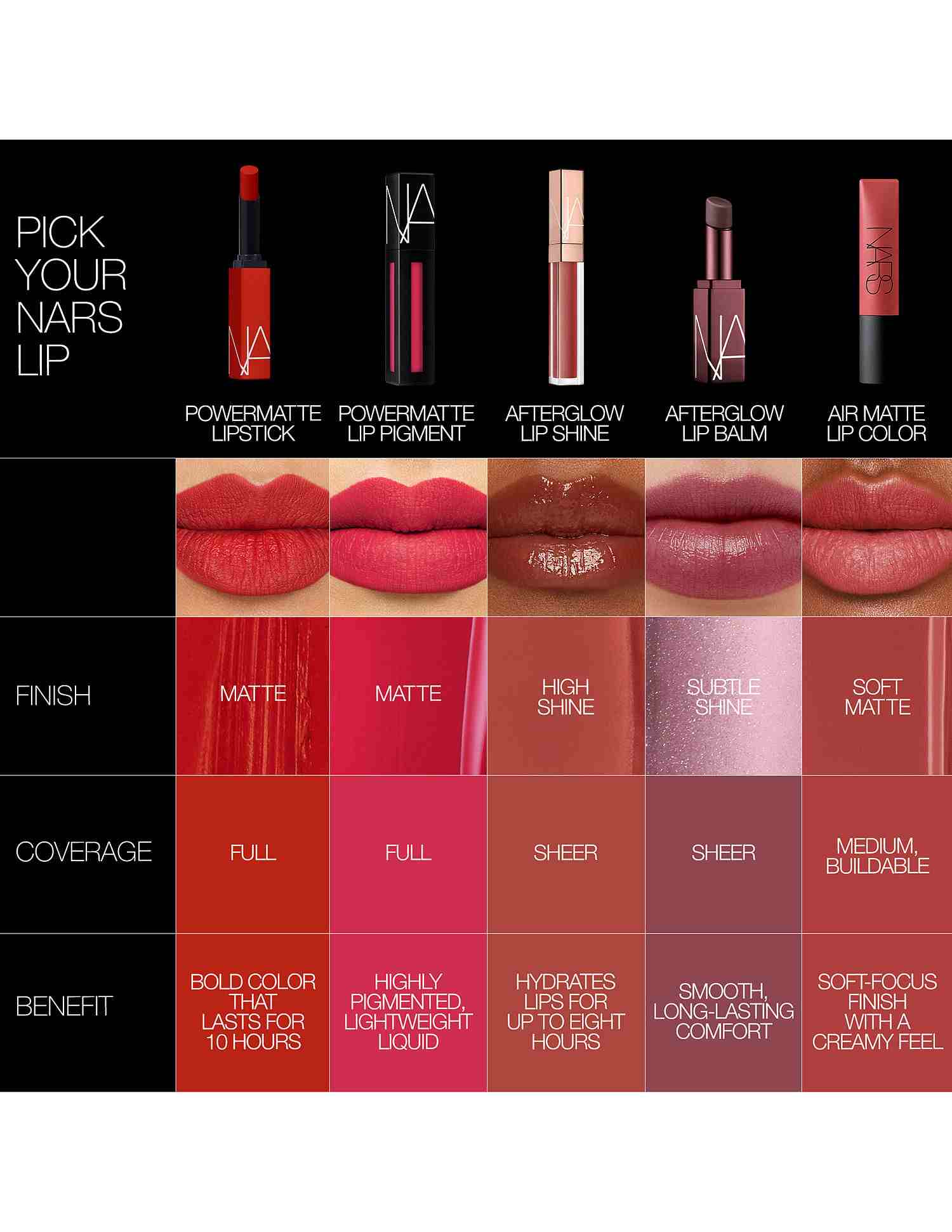 Air Matte Lip Colour • Morocco