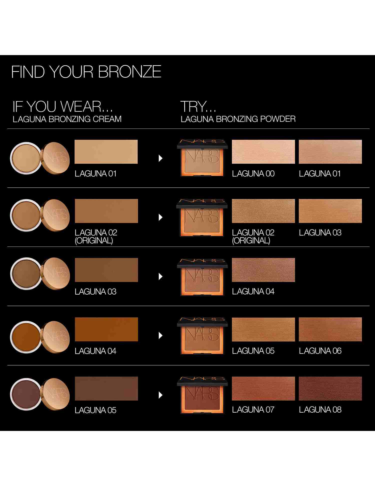 Laguna Bronzing Powder • 02