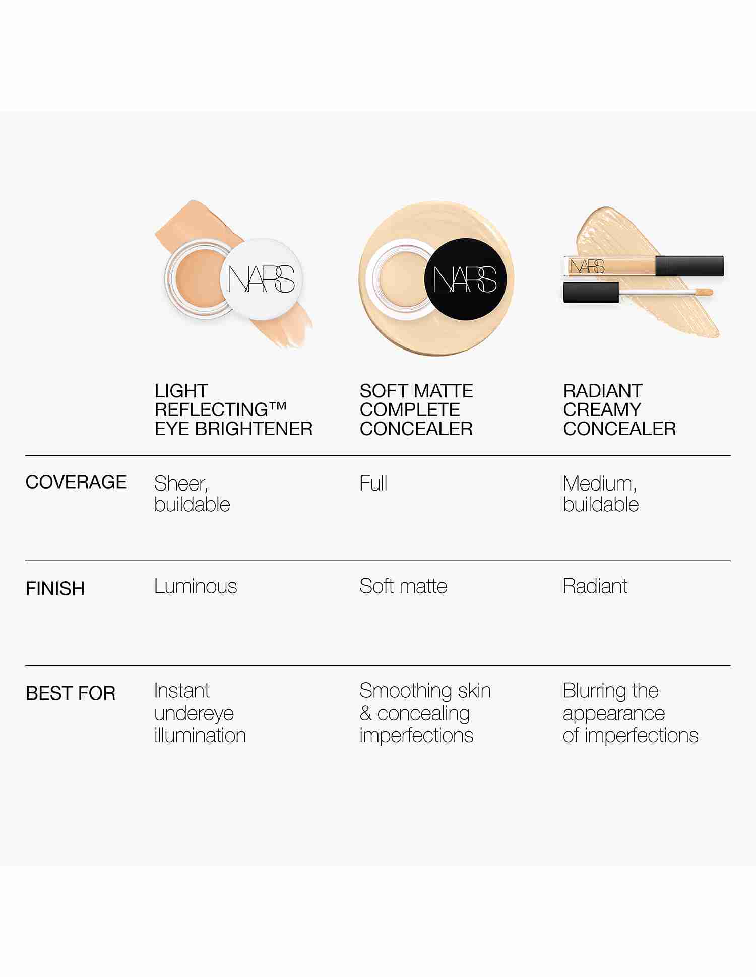 Radiant Creamy Concealer • Café Con Leche