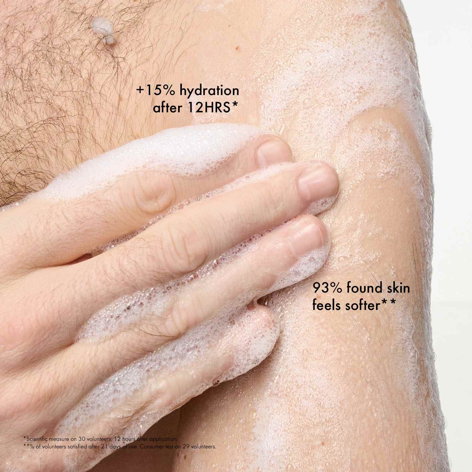 Gentle Hydrating Body Wash • 200ml