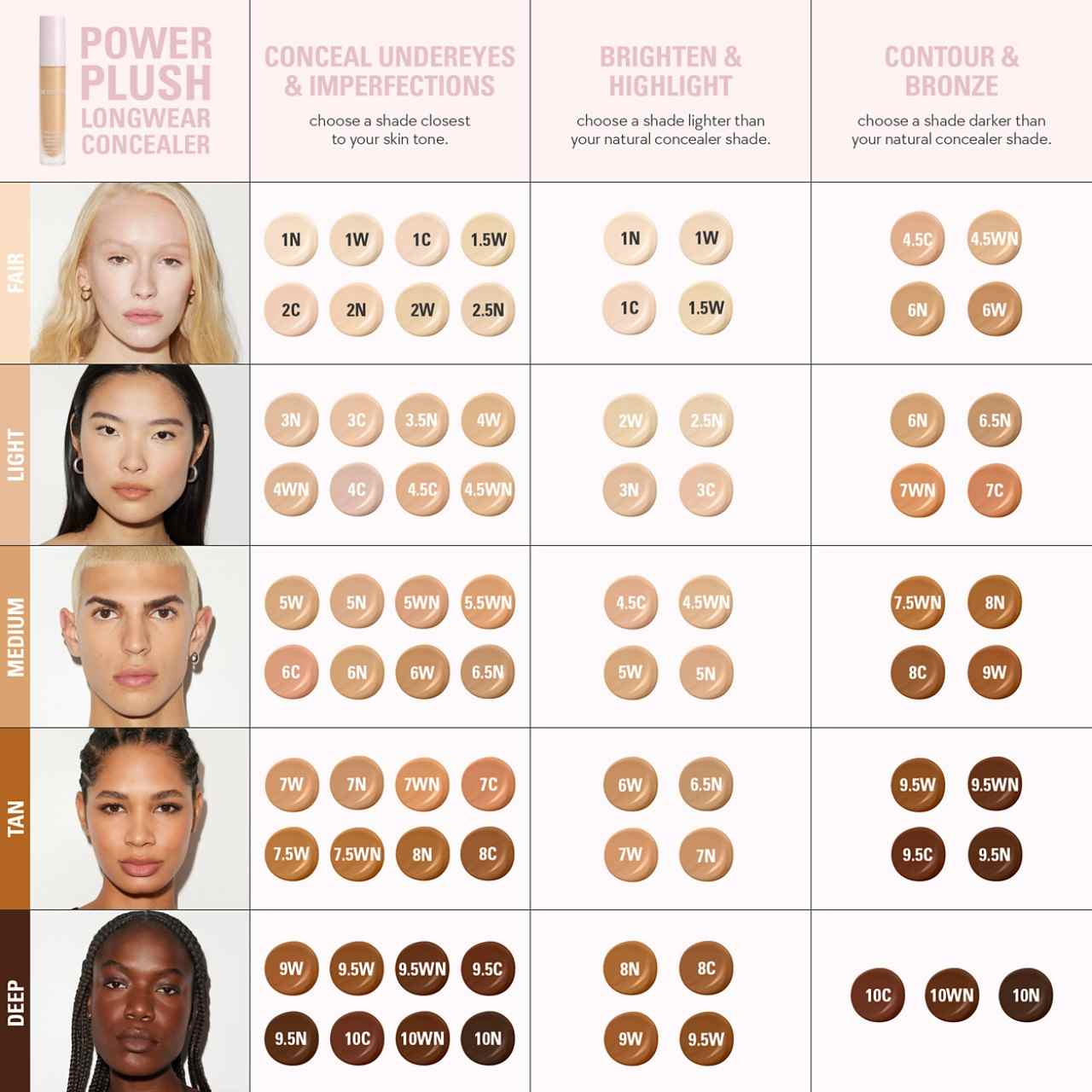 Power Plush Longwear Concealer • 3.5N