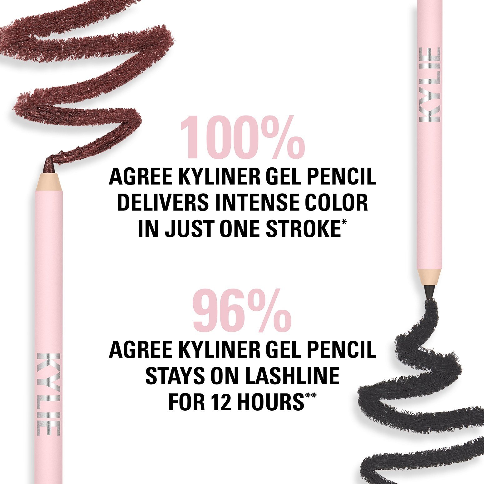 Kyliner Waterproof Gel Eyeliner Pencil • Matte Dark Brown