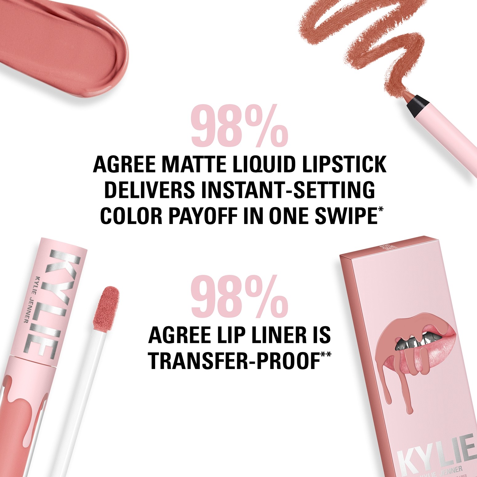 2 PC Matte Lip Kit • Koko K