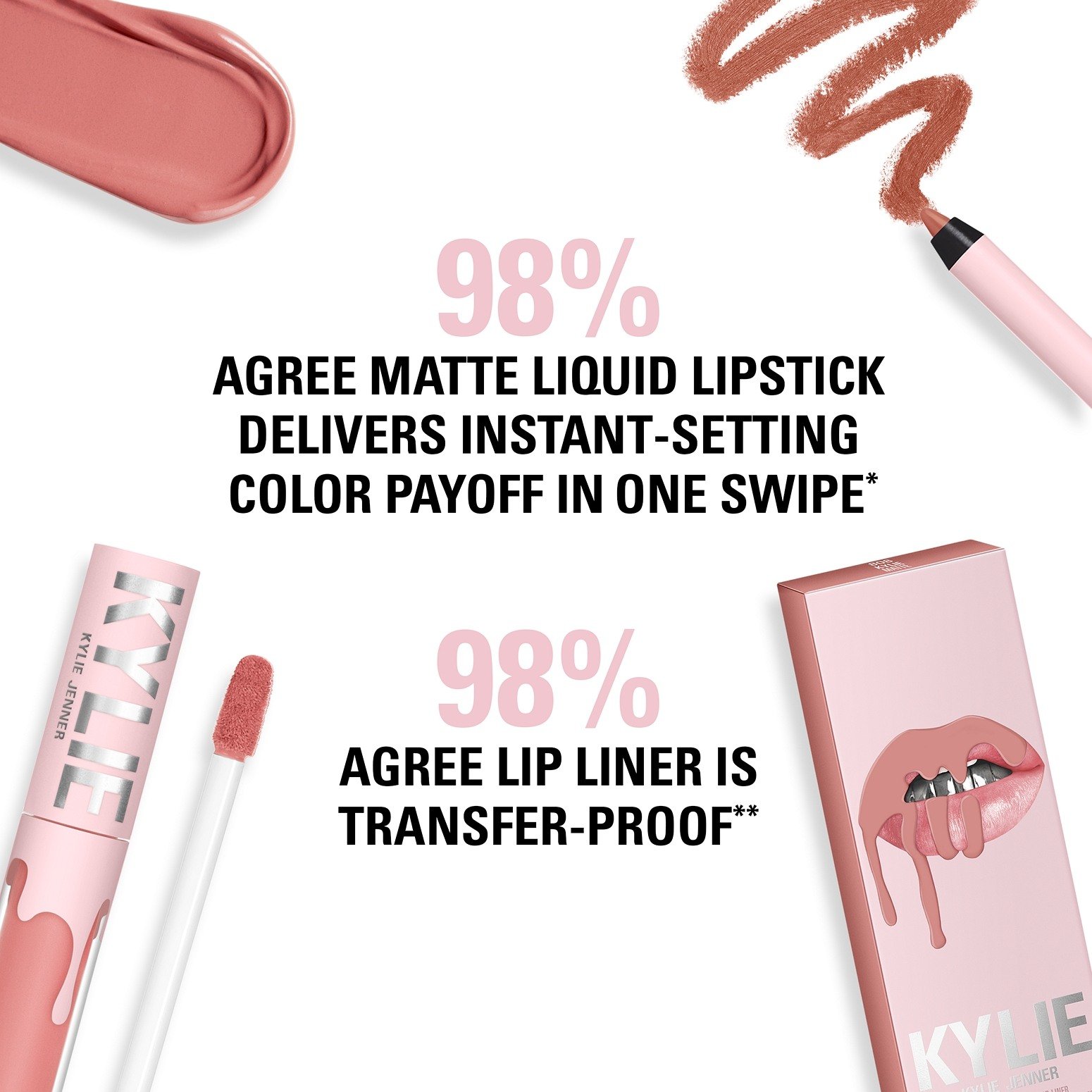 2 PC Matte Lip Kit • Bite Me