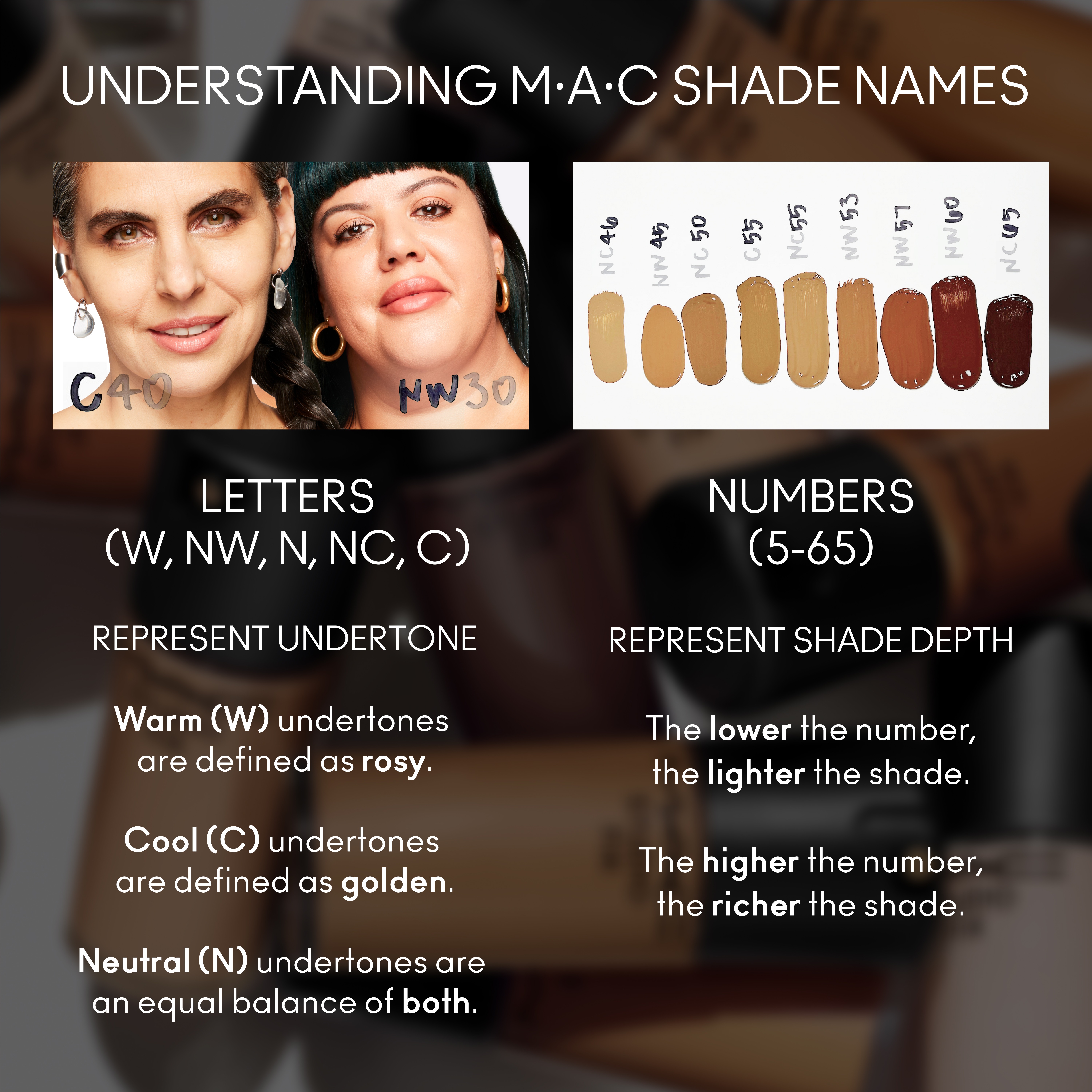 Studio Fix Fluid Mini • NC25