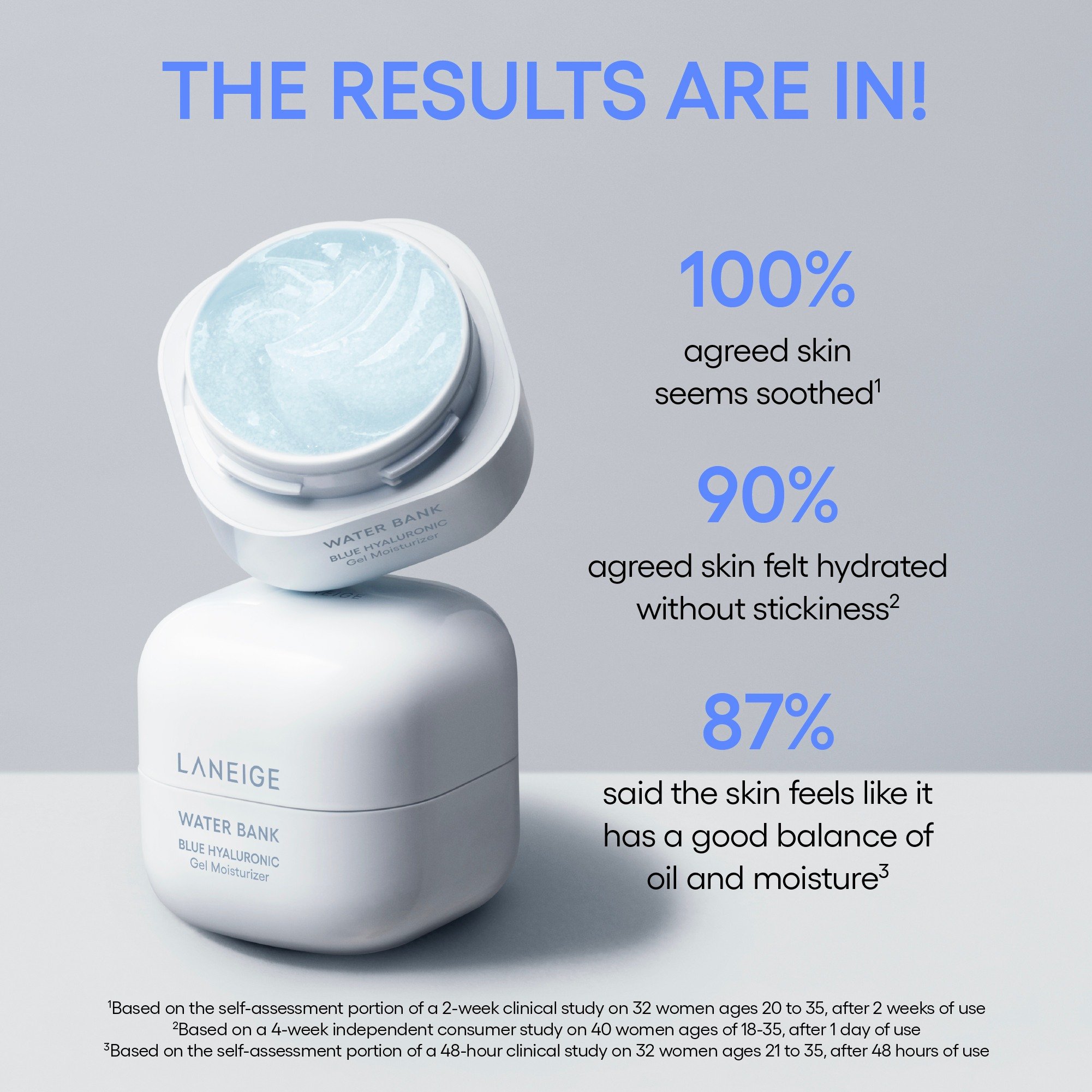 Water Bank Blue Hyaluronic Gel Moisturizer • 50ml