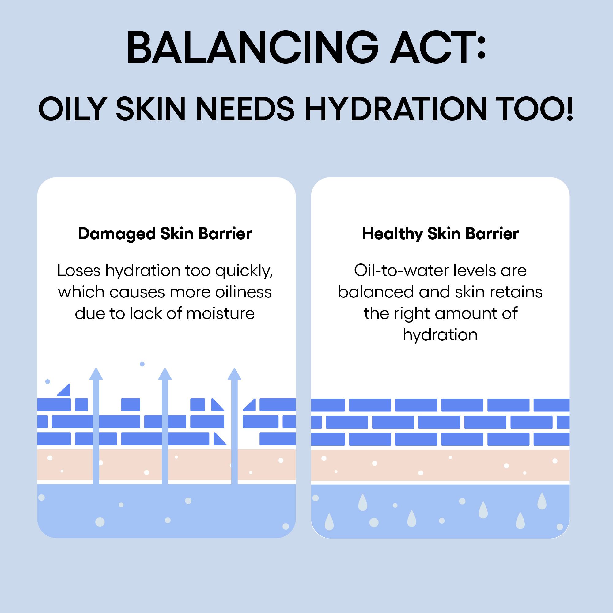 Water Bank Blue Hyaluronic Gel Moisturizer • 50ml