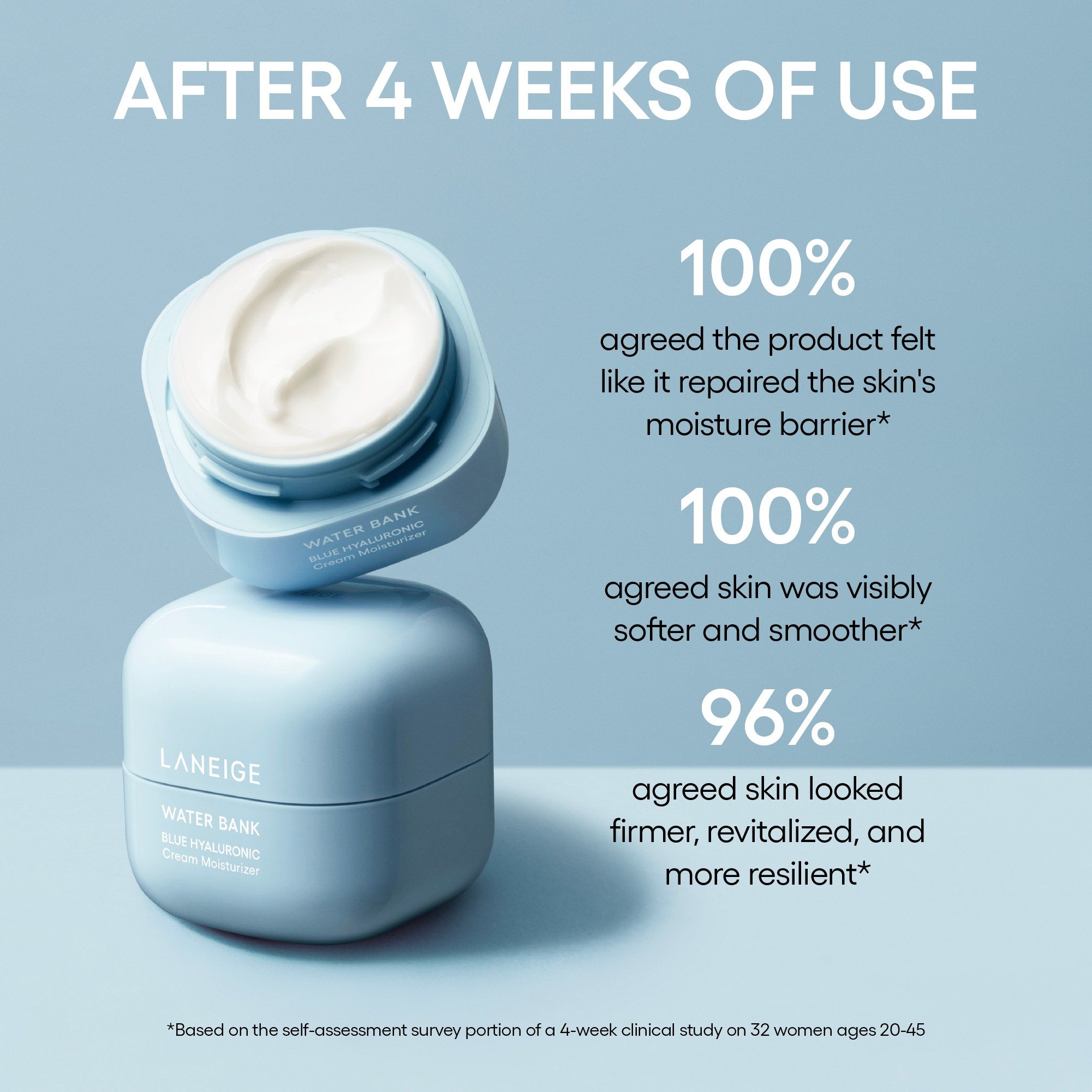 Water Bank Blue Hyaluronic Cream Moisturizer • 50ml