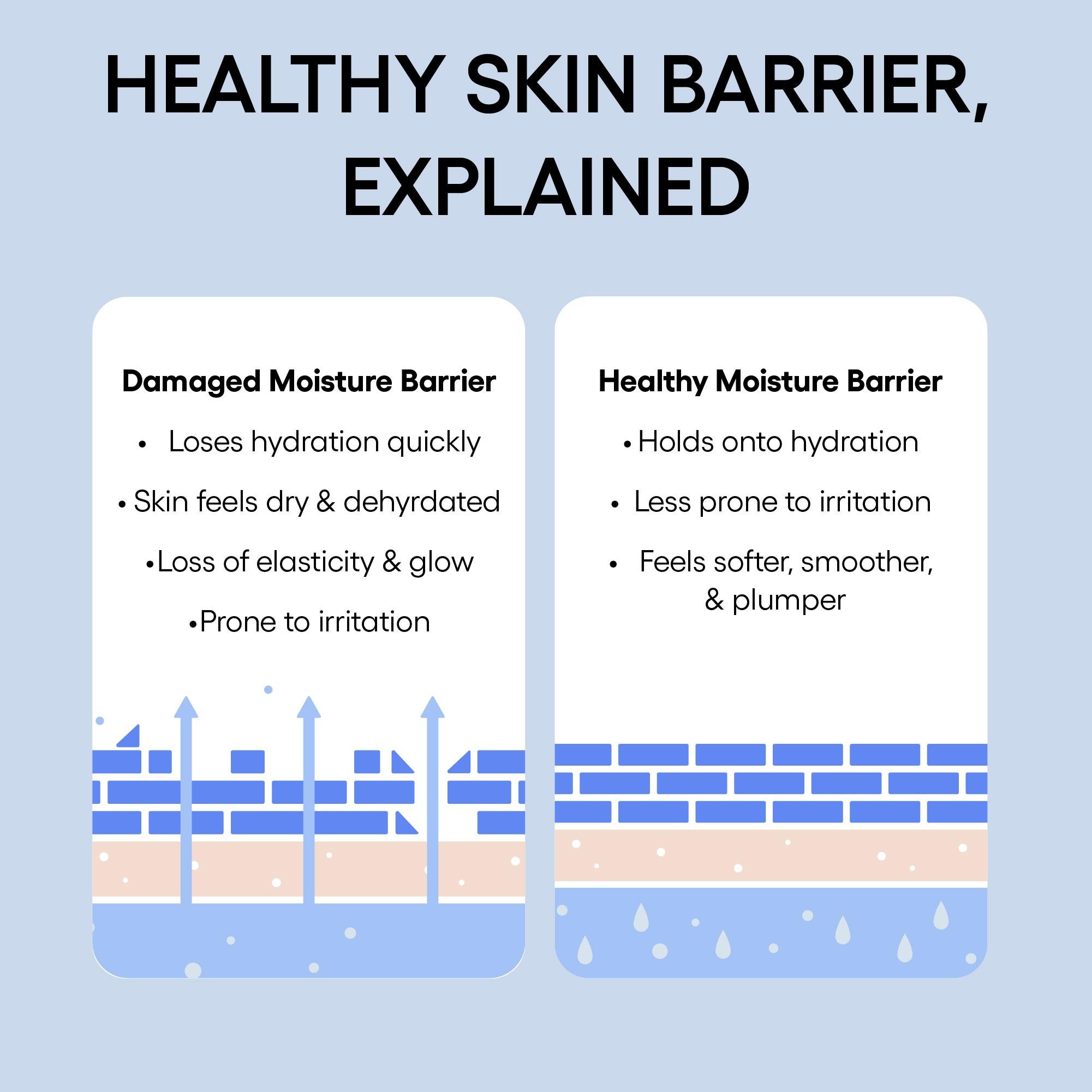 Water Bank Blue Hyaluronic Cream Intensive • 50ml